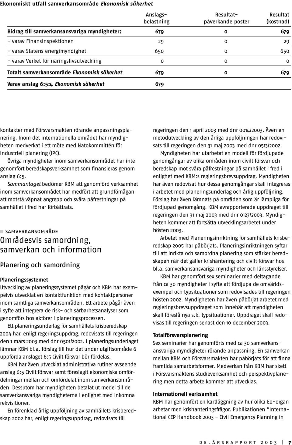 säkerhet 679 kontakter med Försvarsmakten rörande anpassningsplanering. Inom det internationella området har myndigheten medverkat i ett möte med Natokommittén för industriell planering (IPC).