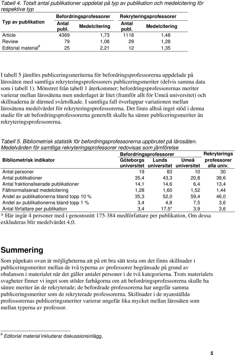 kationer uppdelat på typ av publi