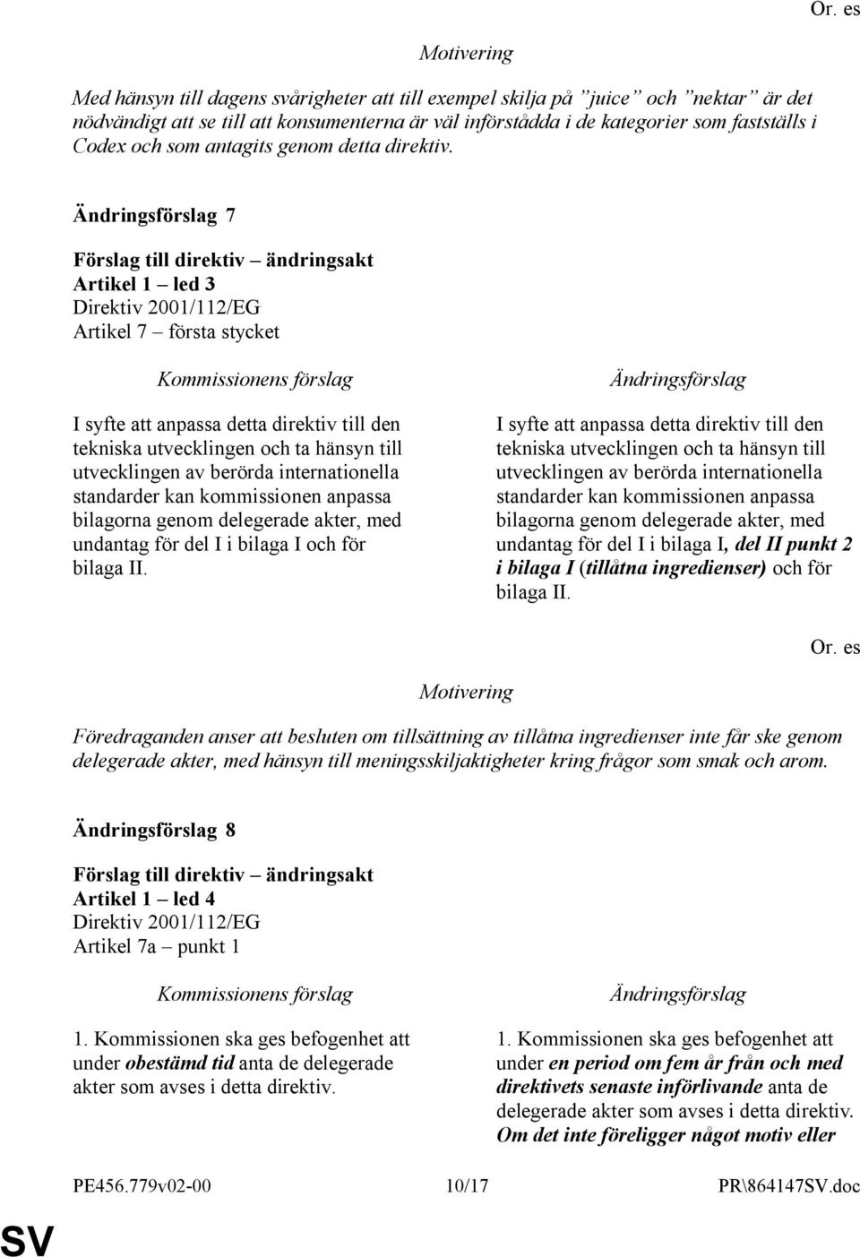 7 Artikel 1 led 3 Direktiv 2001/112/EG Artikel 7 första stycket I syfte att anpassa detta direktiv till den tekniska utvecklingen och ta hänsyn till utvecklingen av berörda internationella standarder