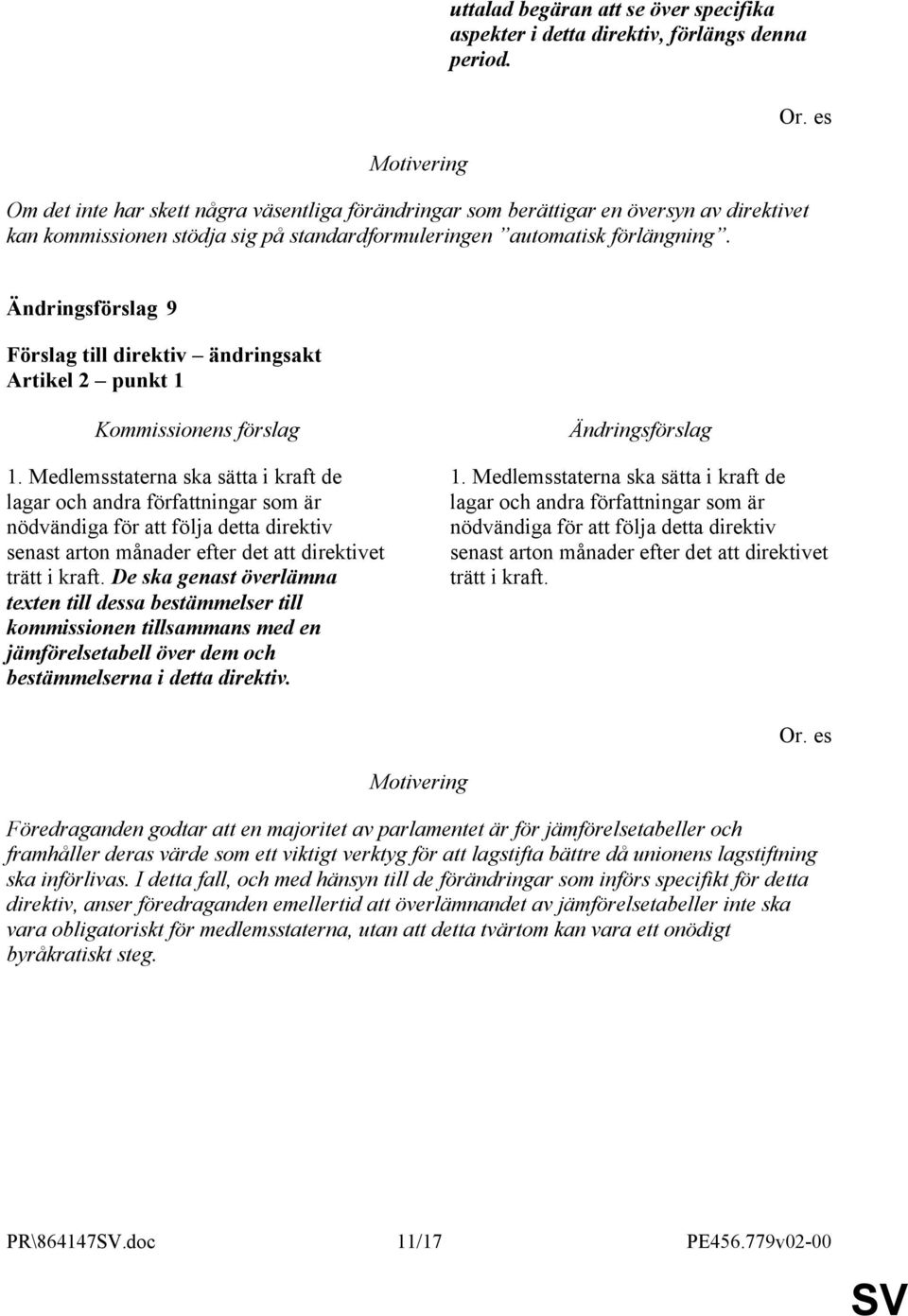 Medlemsstaterna ska sätta i kraft de lagar och andra författningar som är nödvändiga för att följa detta direktiv senast arton månader efter det att direktivet trätt i kraft.