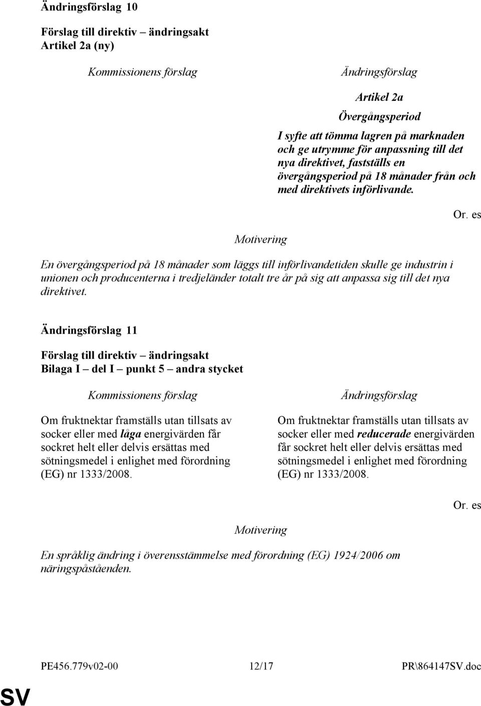 En övergångsperiod på 18 månader som läggs till införlivandetiden skulle ge industrin i unionen och producenterna i tredjeländer totalt tre år på sig att anpassa sig till det nya direktivet.