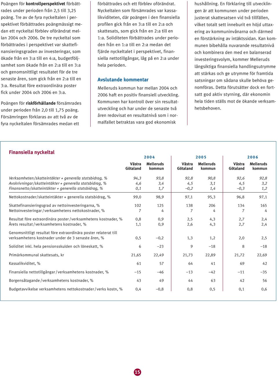 De tre nyckeltal som förbättrades i perspektivet var skattefinansieringsgraden av, som ökade från en :a till en :a, budgetföljsamhet som ökade från en :a till en :a och genomsnittligt resultatet för