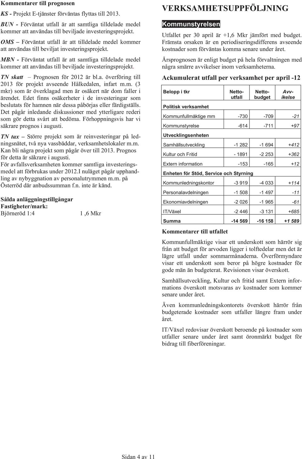 MBN - Förväntat utfall är att samtliga tilldelade medel kommer att användas till beviljade investeringsprojekt. TN skatt Prognosen för 2012 är bl.a. överföring till 2013 för projekt avseende Hålkedalen, infart m.