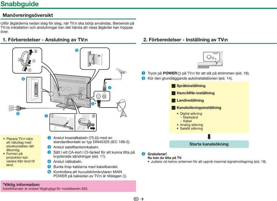 w Språkinställning w Hem/Affär-inställning w Landinställning w Kanalsökningsinställning Digital sökning Marksänd Kabel Analog sökning Satellit sökning Placera TV:n nära ett nätuttag med