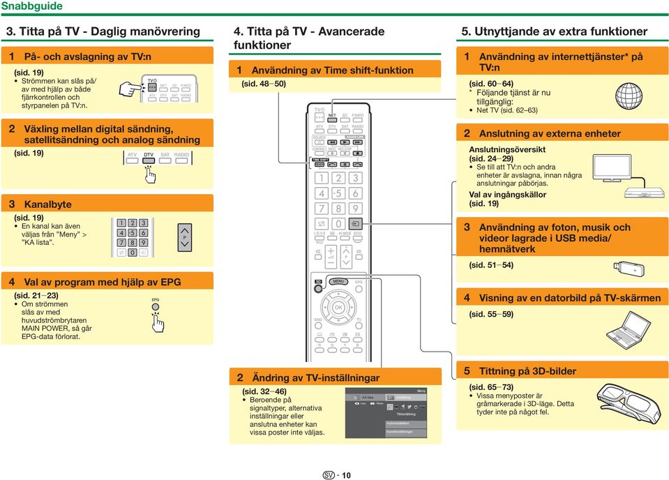 21_23) Om strömmen slås av med huvudströmbrytaren MAIN POWER, så går EPG-data förlorat. 4. Titta på TV - Avancerade funktioner 1 Användning av Time shift-funktion (sid. 48_50) 5.