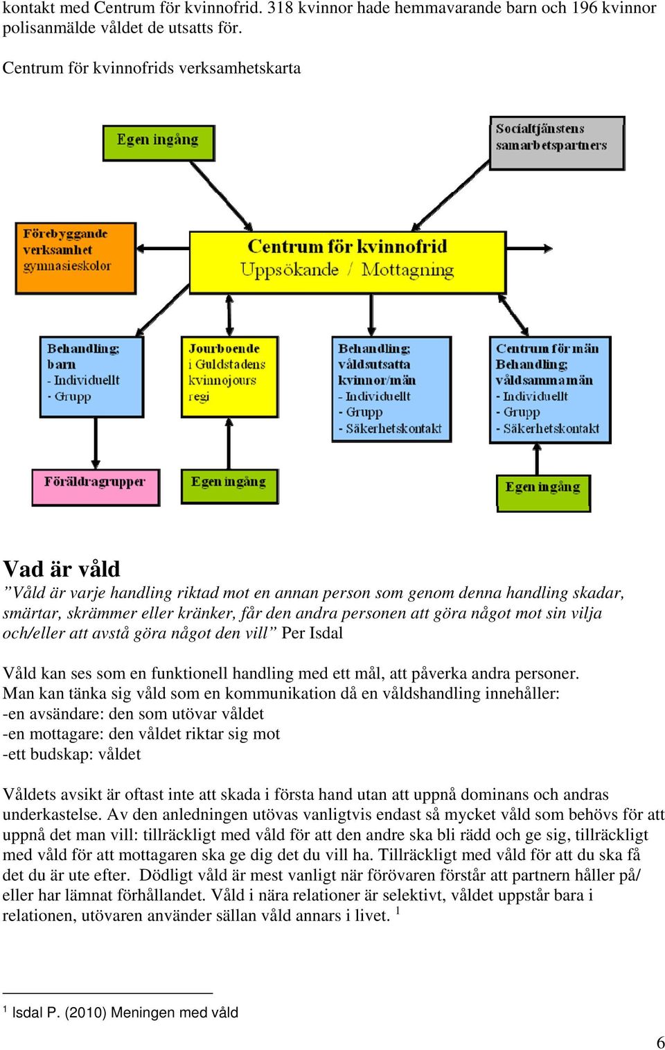 göra något mot sin vilja och/eller att avstå göra något den vill Per Isdal Våld kan ses som en funktionell handling med ett mål, att påverka andra personer.