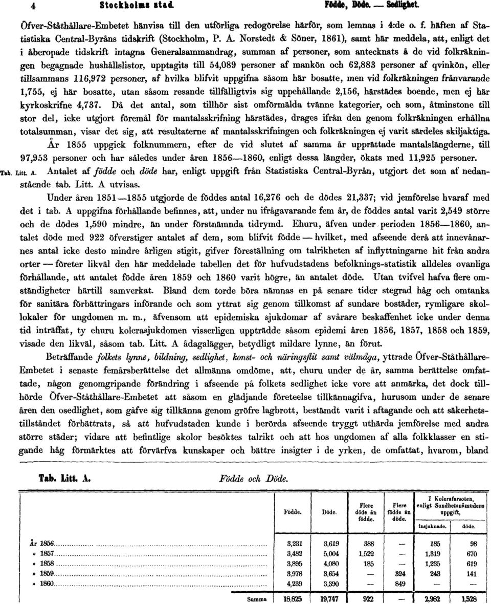 Norstedt & Söner, 1861), samt här meddela, att, enligt det i åberopade tidskrift intagna Generalsammandrag, summan af personer, som antecknats å de vid folkräkningen begagnade hushållslistor,