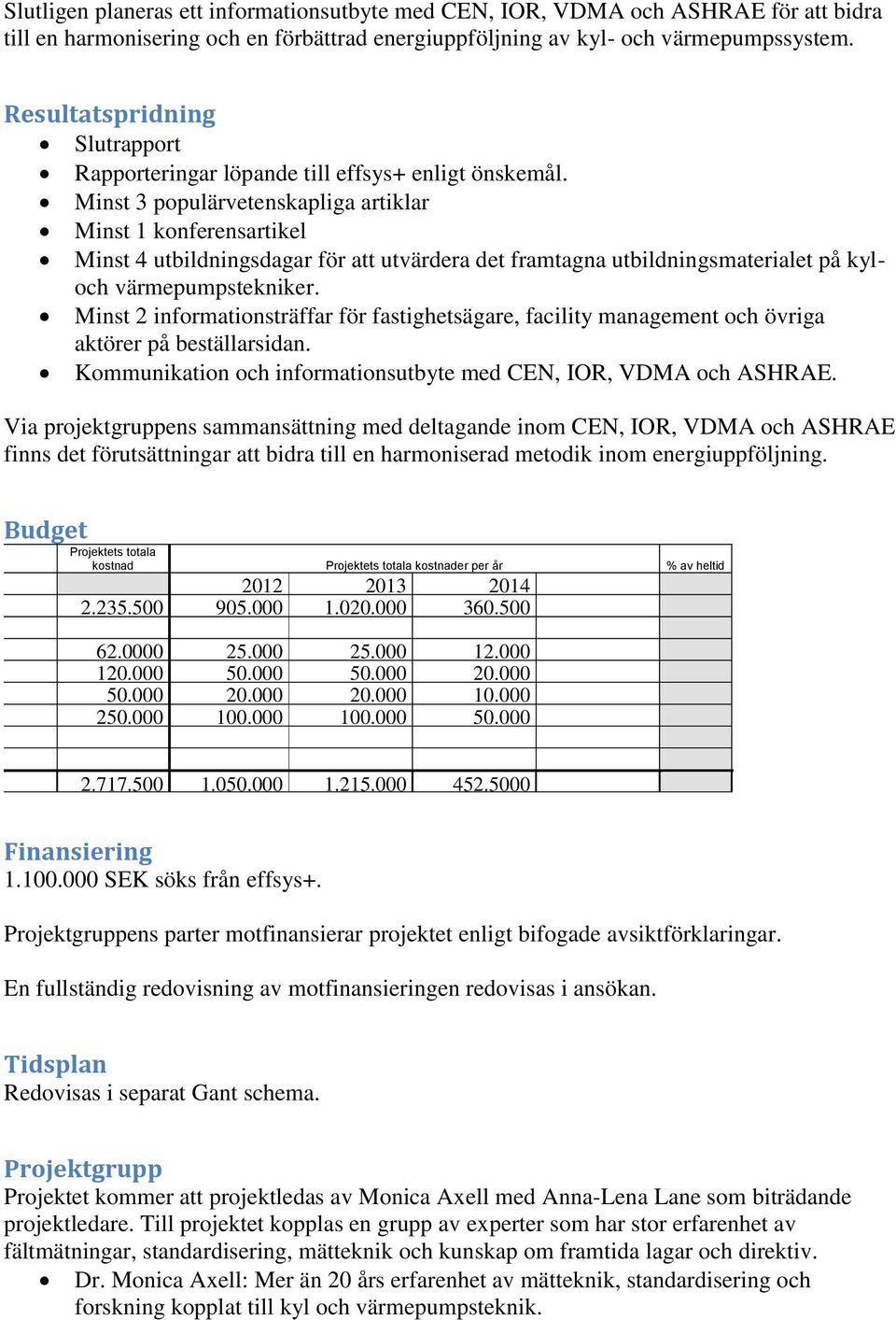 Minst 3 populärvetenskapliga artiklar Minst 1 konferensartikel Minst 4 utbildningsdagar för att utvärdera det framtagna utbildningsmaterialet på kyloch värmepumpstekniker.