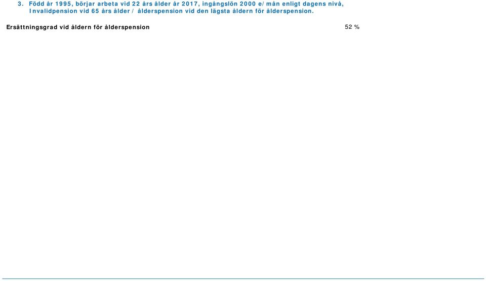 års ålder / ålderspension vid den lägsta åldern för