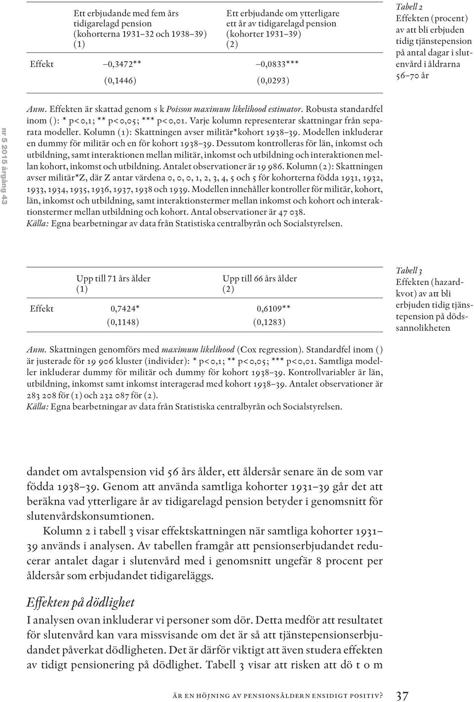 Effekten är skattad genom s k Poisson maximum likelihood estimator. Robusta standardfel inom (): * p<0,1; ** p<0,05; *** p<0,01. Varje kolumn representerar skattningar från separata modeller.