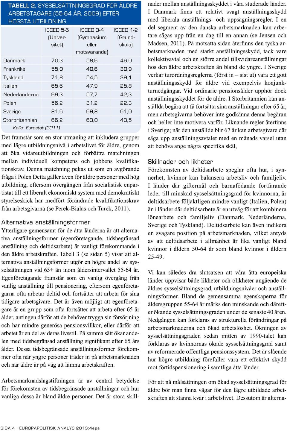 69,3 57,7 42,3 Polen 56,2 31,2 22,3 Sverige 81,6 69,8 61,0 Storbritannien 66,2 63,0 43,5 Källa: Eurostat (2011) Det framstår som en stor utmaning att inkludera grupper med lägre utbildningsnivå i