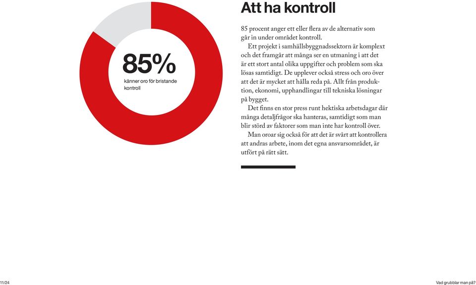 De upplever också stress och oro över att det är mycket att hålla reda på. Allt från produktion, ekonomi, upphandlingar till tekniska lösningar på bygget.