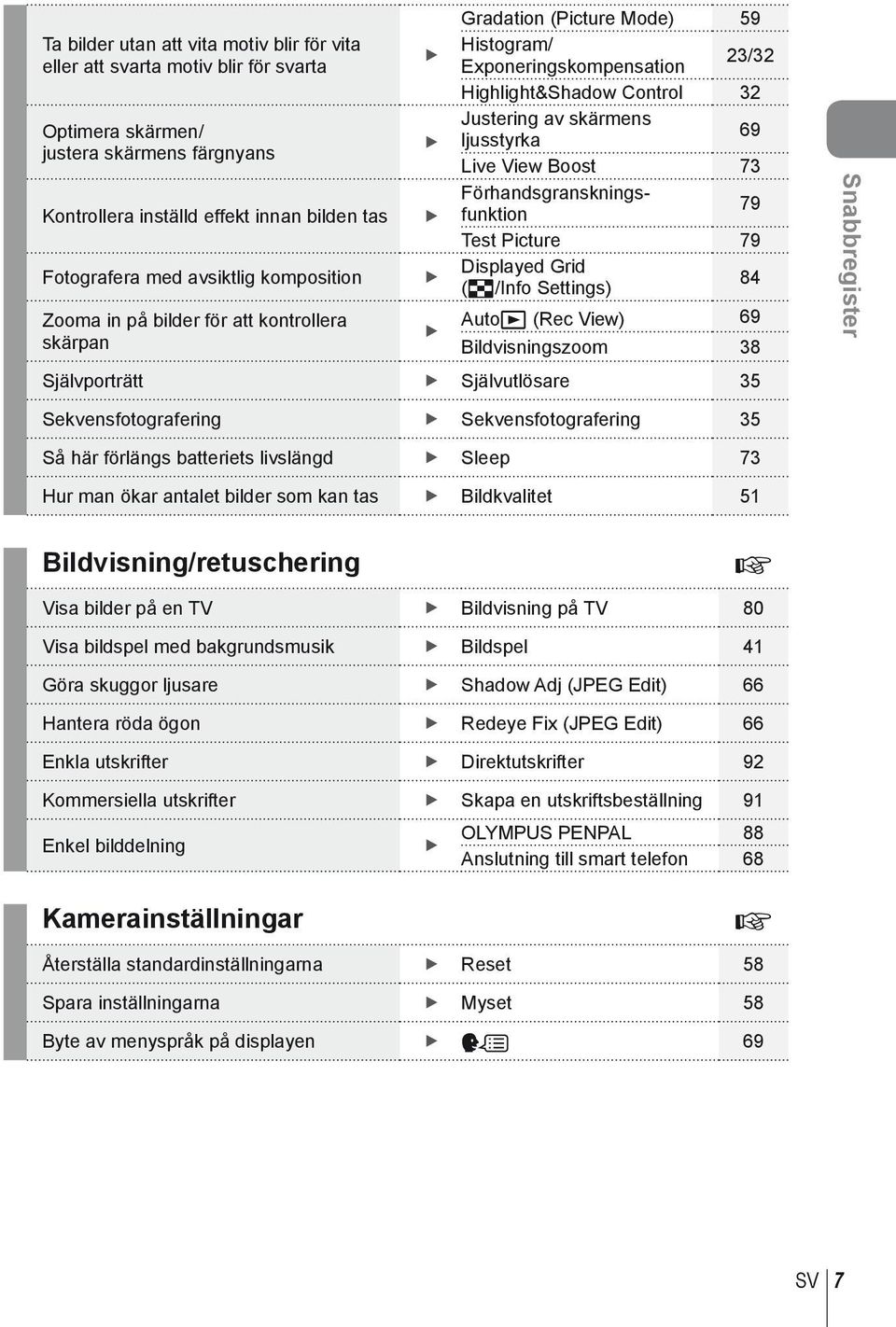 komposition Displayed Grid (G/Info Settings) 84 Zooma in på bilder för att kontrollera Autoq (Rec View) 69 skärpan Bildvisningszoom 8 Självporträtt Självutlösare 5 Snabbregister Sekvensfotografering