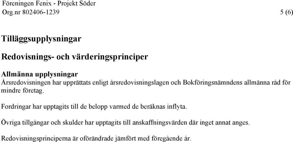 Fordringar har upptagits till de belopp varmed de beräknas inflyta.