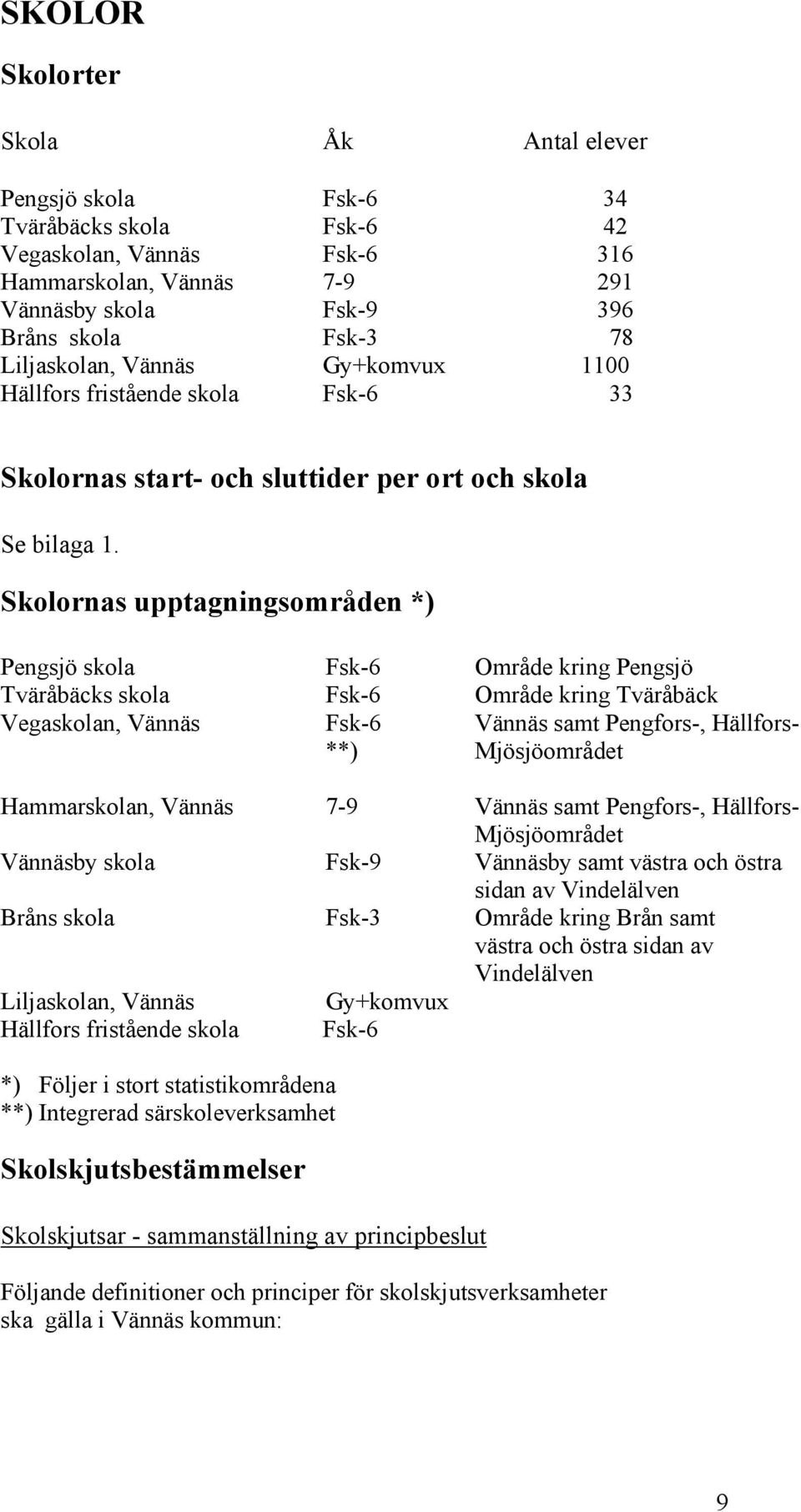 Skolornas upptagningsområden *) Pengsjö skola Fsk-6 Område kring Pengsjö Tväråbäcks skola Fsk-6 Område kring Tväråbäck Vegaskolan, Vännäs Fsk-6 Vännäs samt Pengfors-, Hällfors- **) Mjösjöområdet