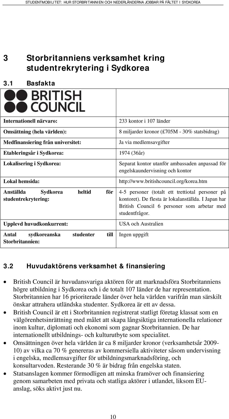 studentrekrytering: Upplevd huvudkonkurrent: Antal sydkoreanska studenter till Storbritannien: 233 kontor i 107 länder 8 miljarder kronor ( 705M - 30% statsbidrag) Ja via medlemsavgifter 1974 (36år)