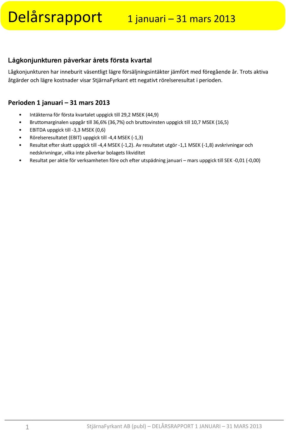 Perioden 1 januari 31 mars Intäkterna för första kvartalet uppgick till 29,2 MSEK (44,9) Bruttomarginalen uppgår till 36,6% (36,7%) och bruttovinsten uppgick till 10,7 MSEK (16,5) EBITDA uppgick till