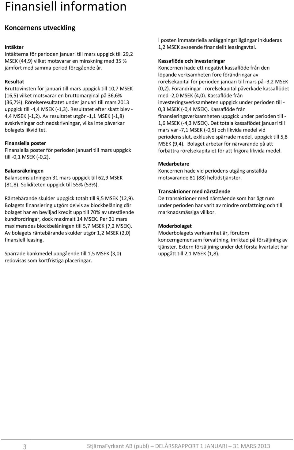 Rörelseresultatet under januari till mars uppgick till -4,4 MSEK (-1,3). Resultatet efter skatt blev - 4,4 MSEK (-1,2).