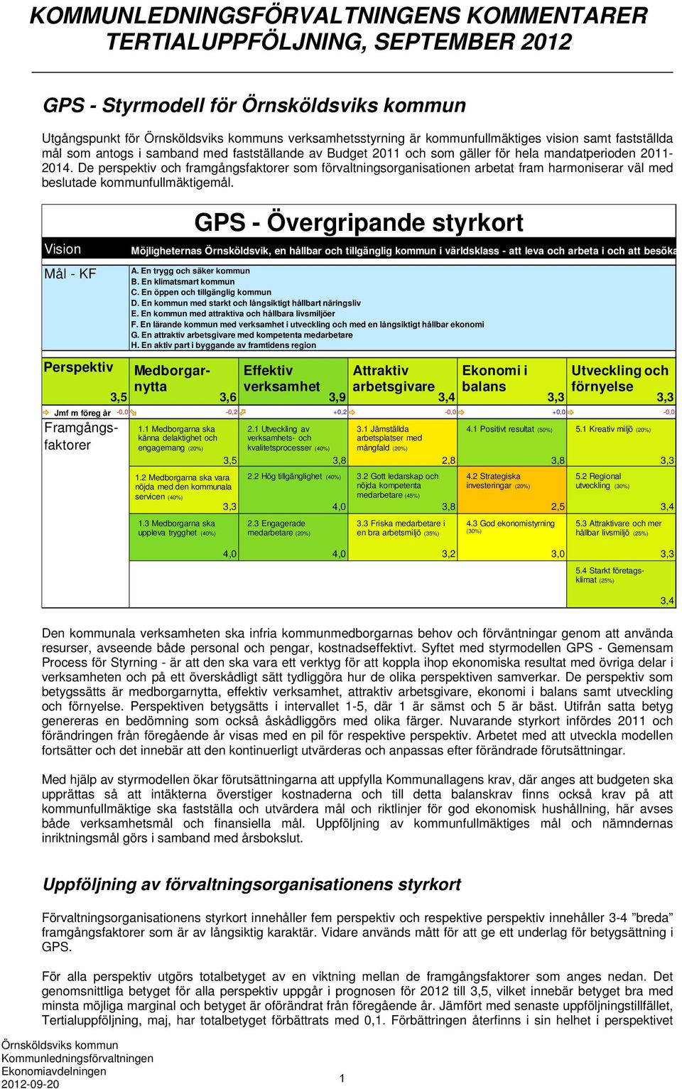 De perspektiv och framgångsfaktorer som förvaltningsorganisationen arbetat fram harmoniserar väl med beslutade kommunfullmäktigemål.