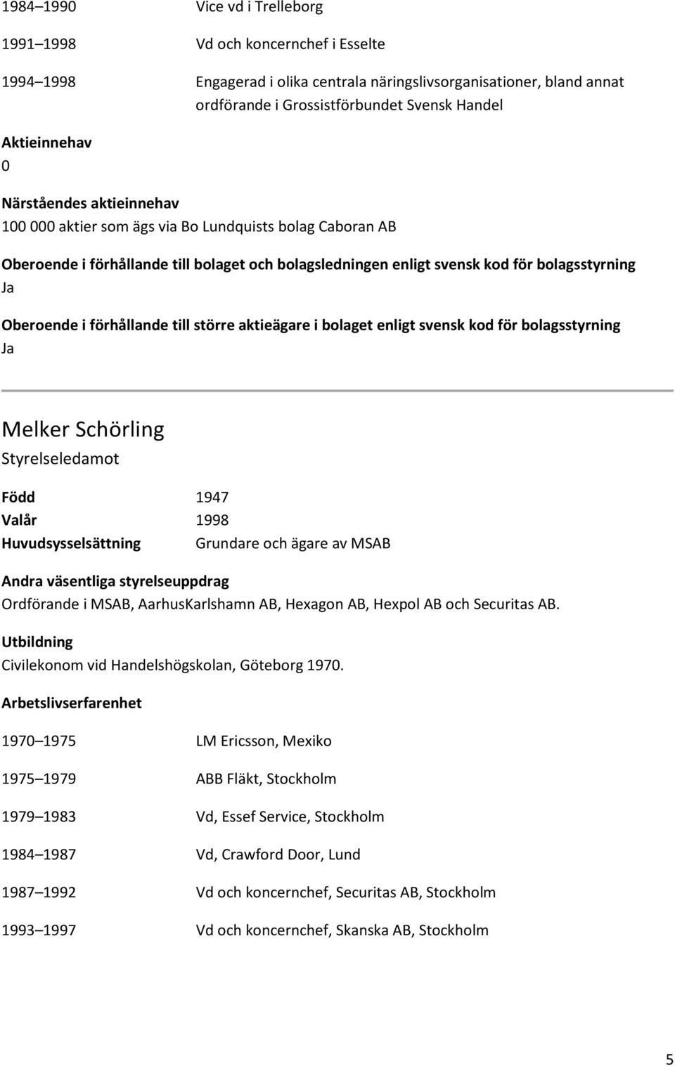 i MSAB, AarhusKarlshamn AB, Hexagon AB, Hexpol AB och Securitas AB. Civilekonom vid Handelshögskolan, Göteborg 197.