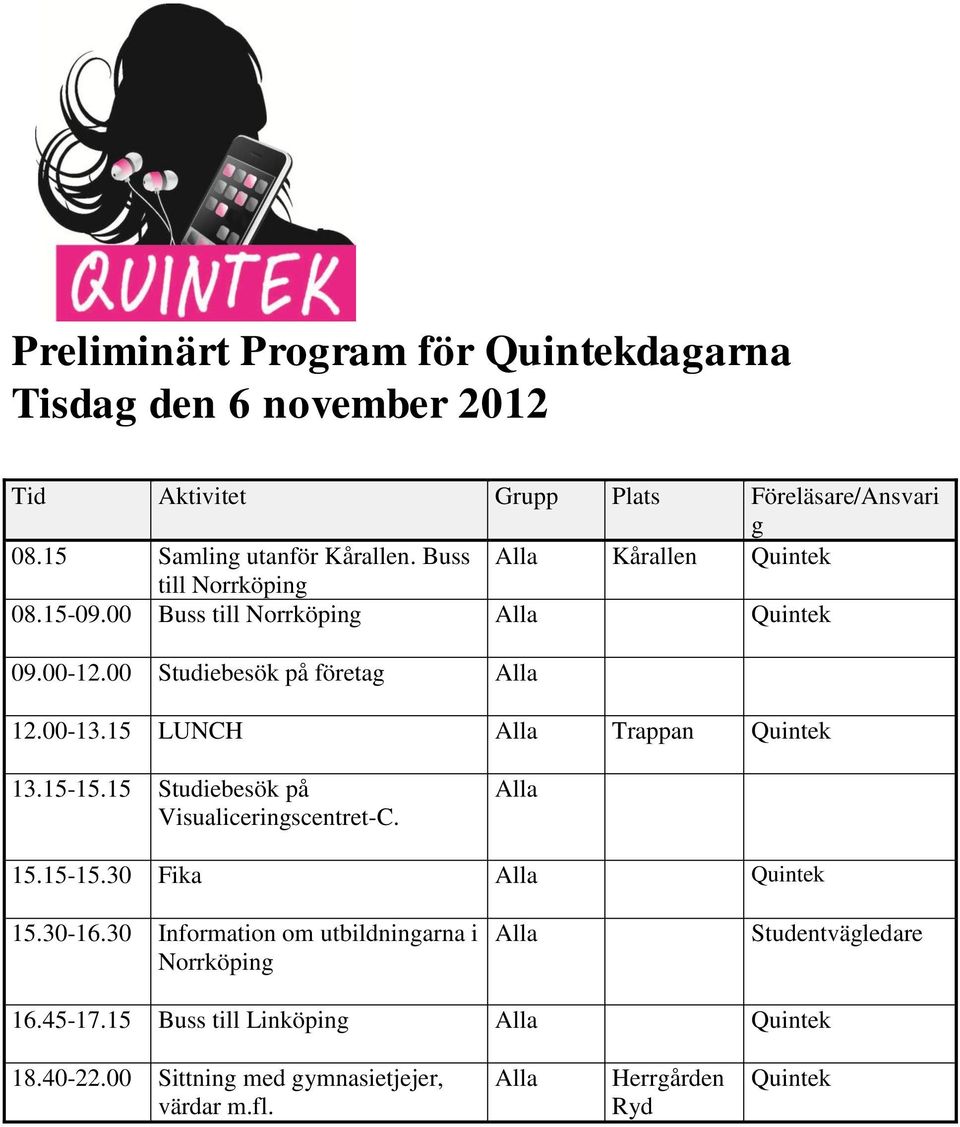 00 Studiebesök på företag 12.00-13.15 LUNCH Trappan Quintek 13.15-15.15 Studiebesök på Visualiceringscentret-C. 15.15-15.30 Fika Quintek 15.