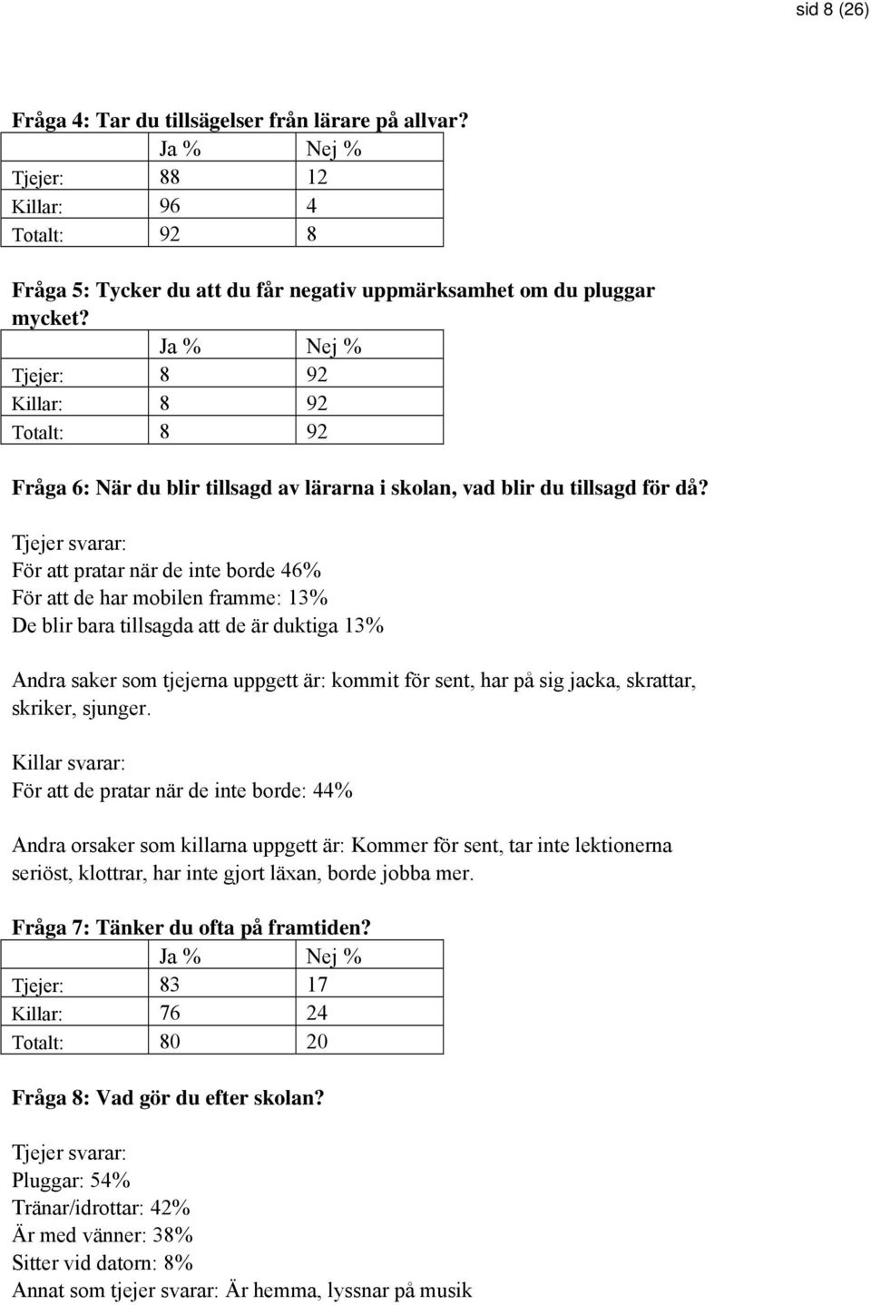 Tjejer svarar: För att pratar när de inte borde 46% För att de har mobilen framme: 13% De blir bara tillsagda att de är duktiga 13% Andra saker som tjejerna uppgett är: kommit för sent, har på sig