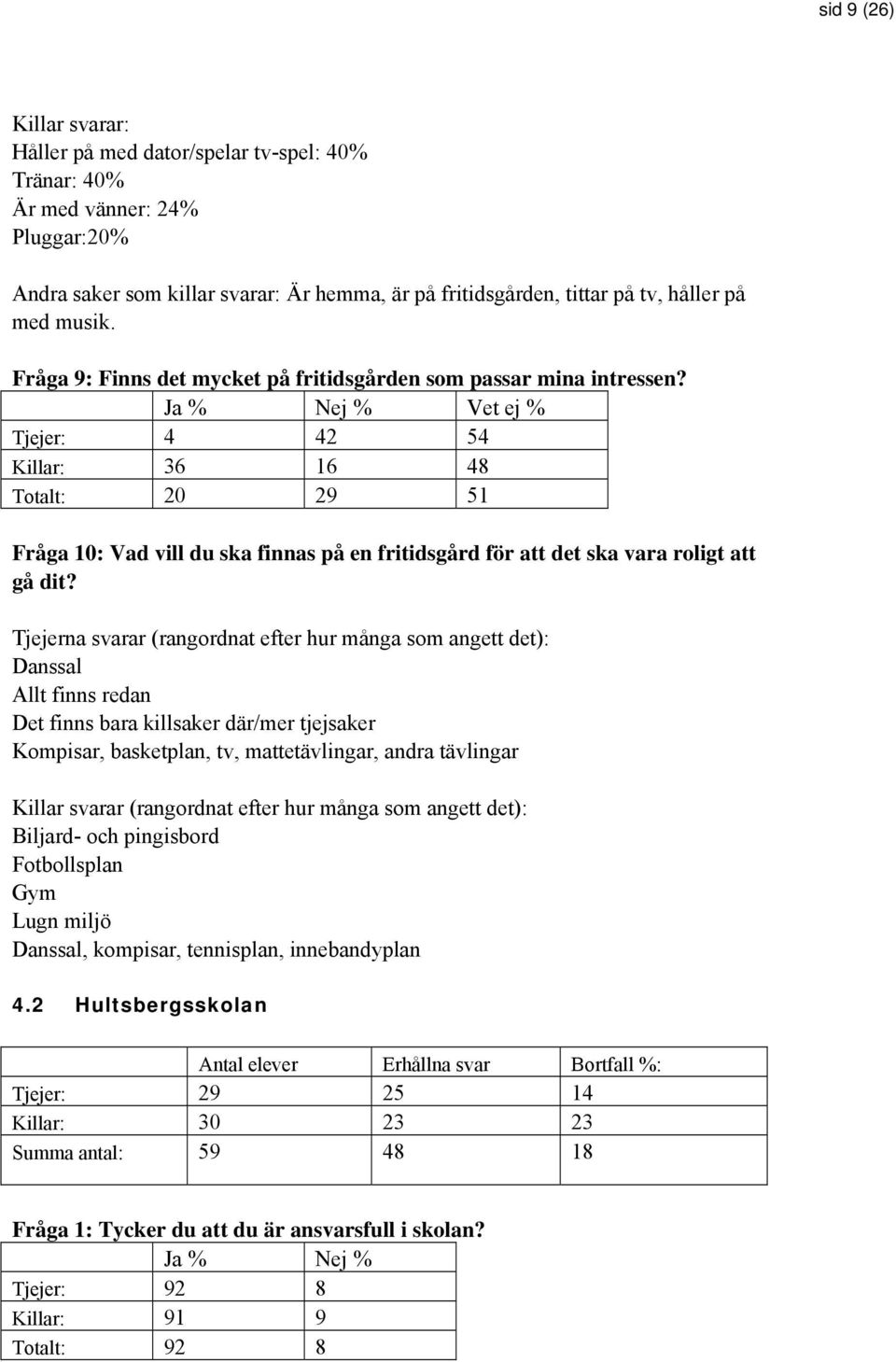 Vet ej % Tjejer: 4 42 54 Killar: 36 16 48 Totalt: 20 29 51 Fråga 10: Vad vill du ska finnas på en fritidsgård för att det ska vara roligt att gå dit?