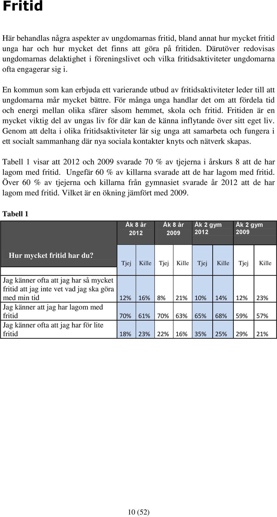 En kommun som kan erbjuda ett varierande utbud av fritidsaktiviteter leder till att ungdomarna mår mycket bättre.