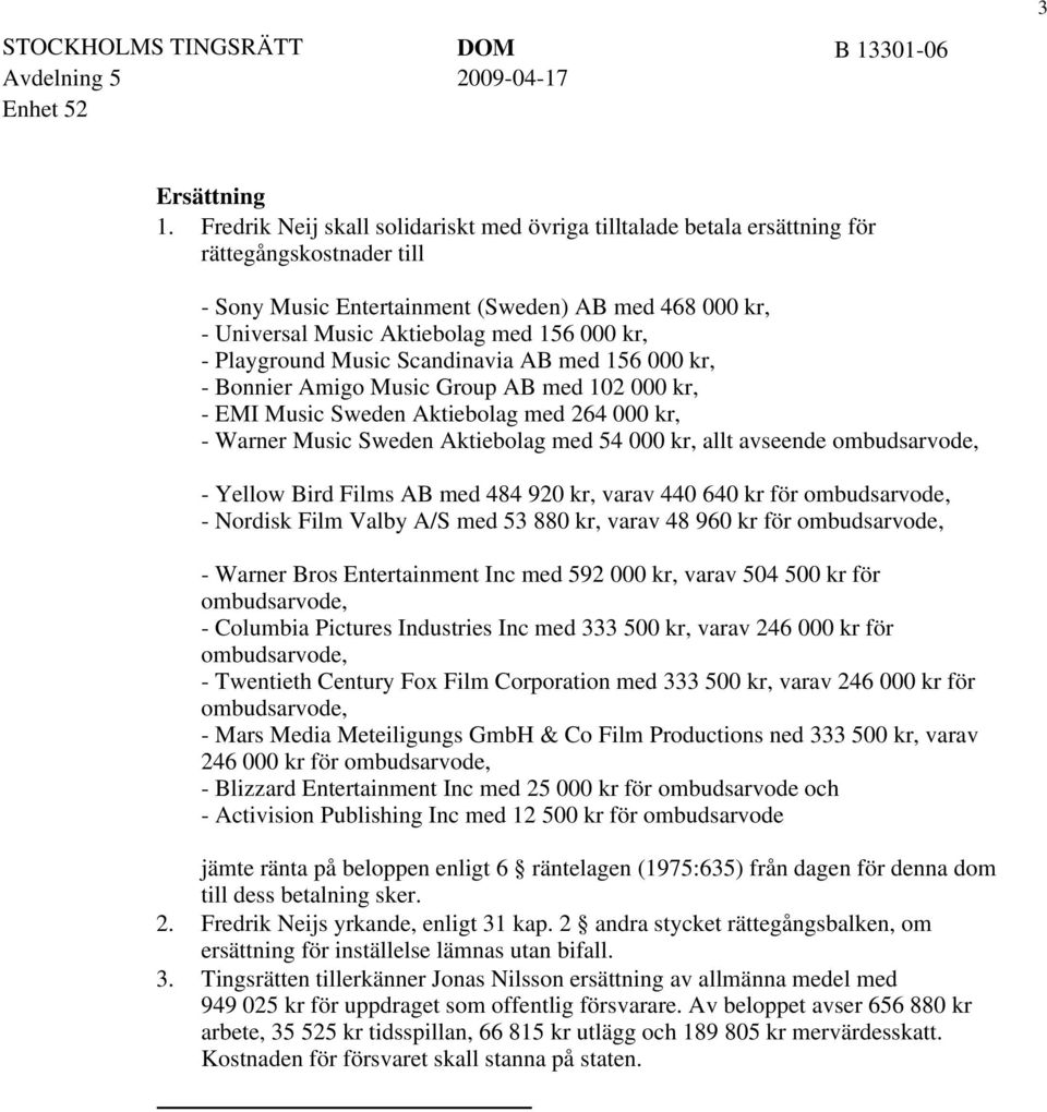 - Playground Music Scandinavia AB med 156 000 kr, - Bonnier Amigo Music Group AB med 102 000 kr, - EMI Music Sweden Aktiebolag med 264 000 kr, - Warner Music Sweden Aktiebolag med 54 000 kr, allt