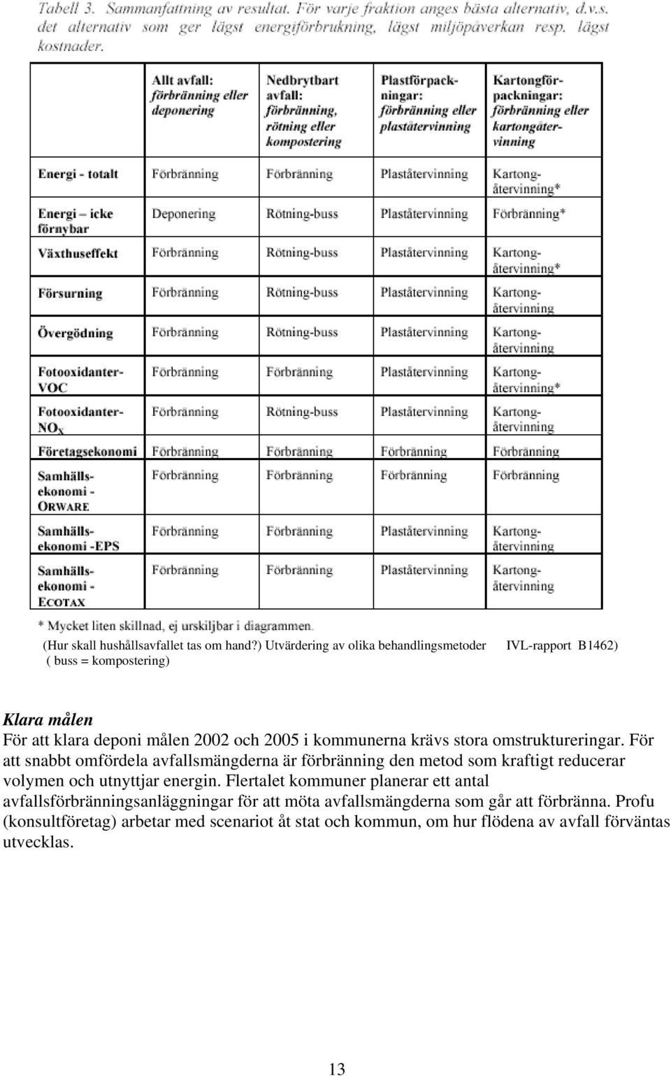 kommunerna krävs stora omstruktureringar.