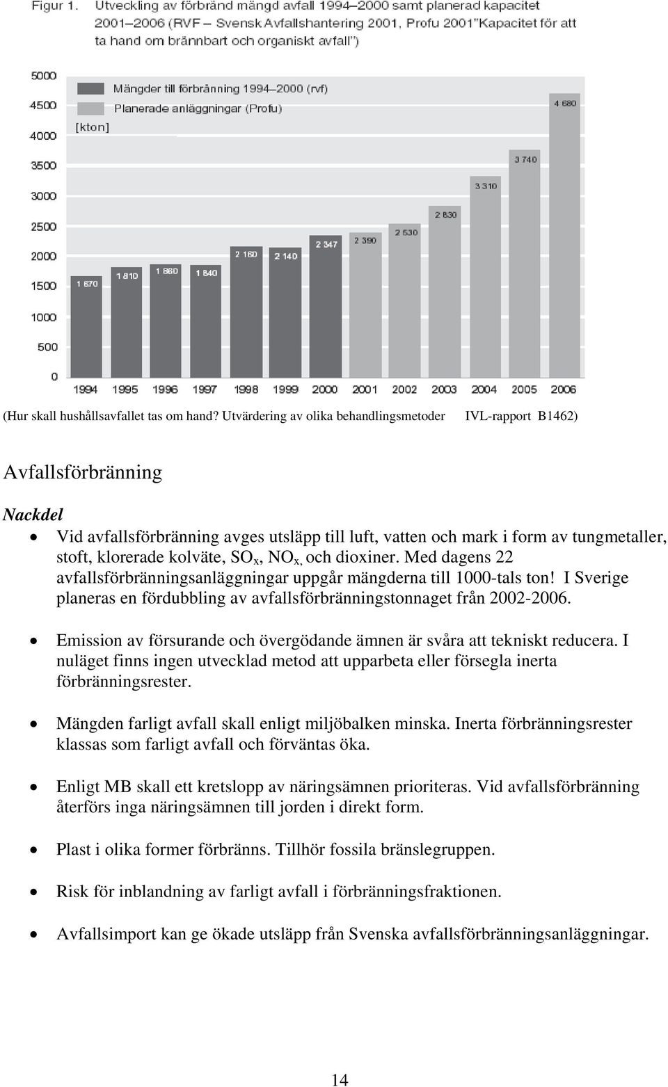 SO x, NO x, och dioxiner. Med dagens 22 avfallsförbränningsanläggningar uppgår mängderna till 1000-tals ton! I Sverige planeras en fördubbling av avfallsförbränningstonnaget från 2002-2006.