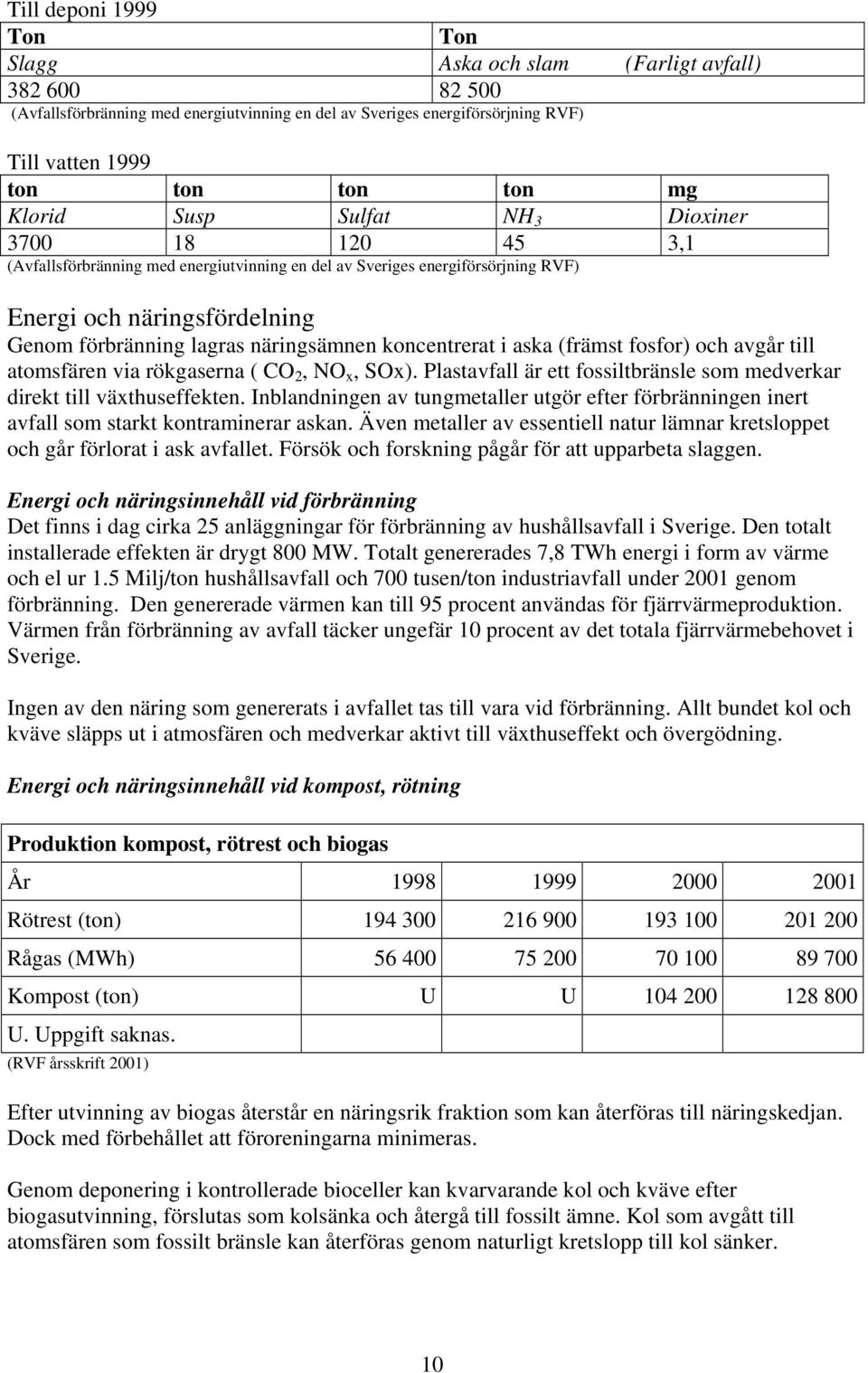 näringsämnen koncentrerat i aska (främst fosfor) och avgår till atomsfären via rökgaserna ( CO 2, NO x, SOx). Plastavfall är ett fossiltbränsle som medverkar direkt till växthuseffekten.