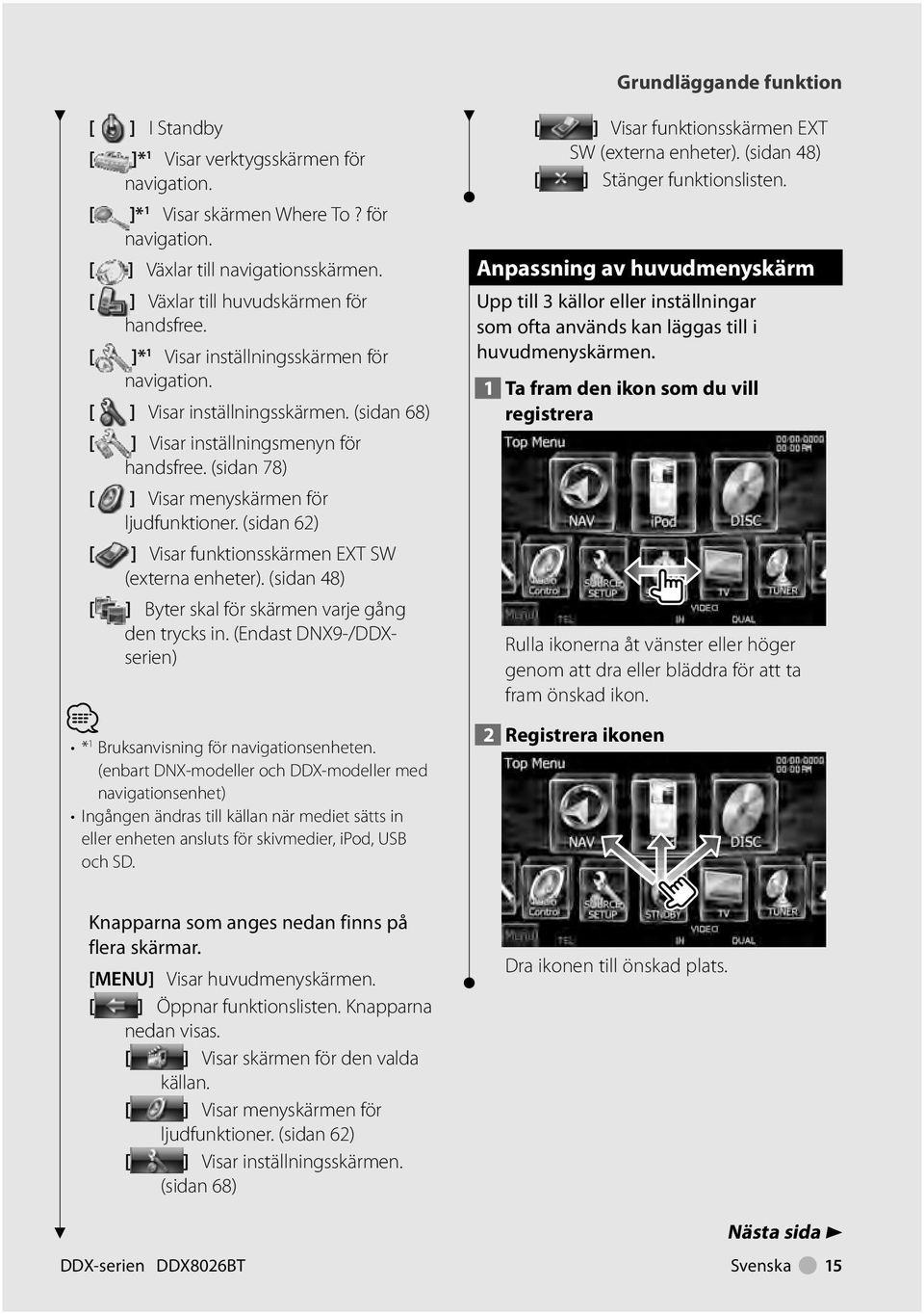 (sidan 78) [ ] Visar menyskärmen för ljudfunktioner. (sidan 62) [ ] Visar funktionsskärmen EXT SW (externa enheter). (sidan 48) [ ] Byter skal för skärmen varje gång den trycks in.