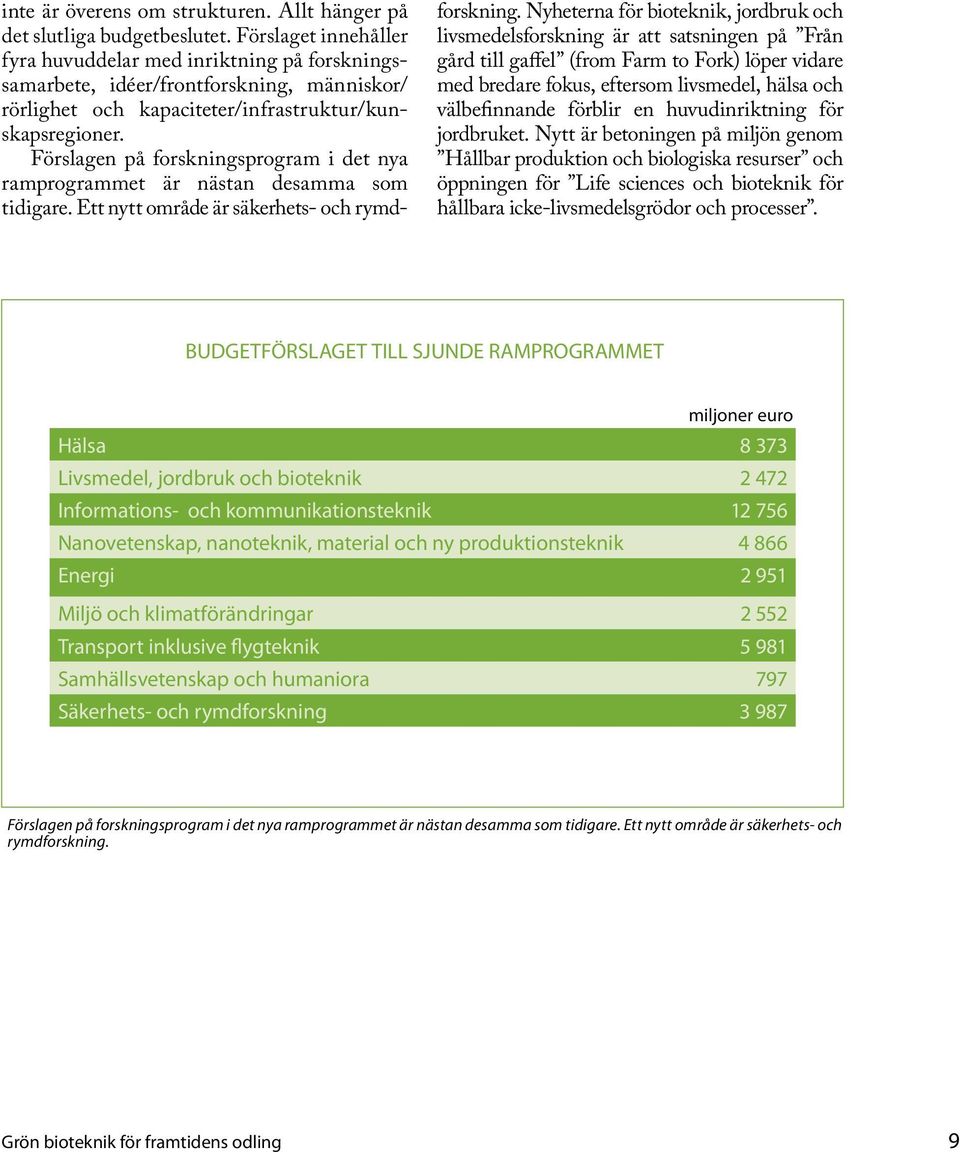 Förslagen på forskningsprogram i det nya ramprogrammet är nästan desamma som tidigare. Ett nytt område är säkerhets- och rymdforskning.