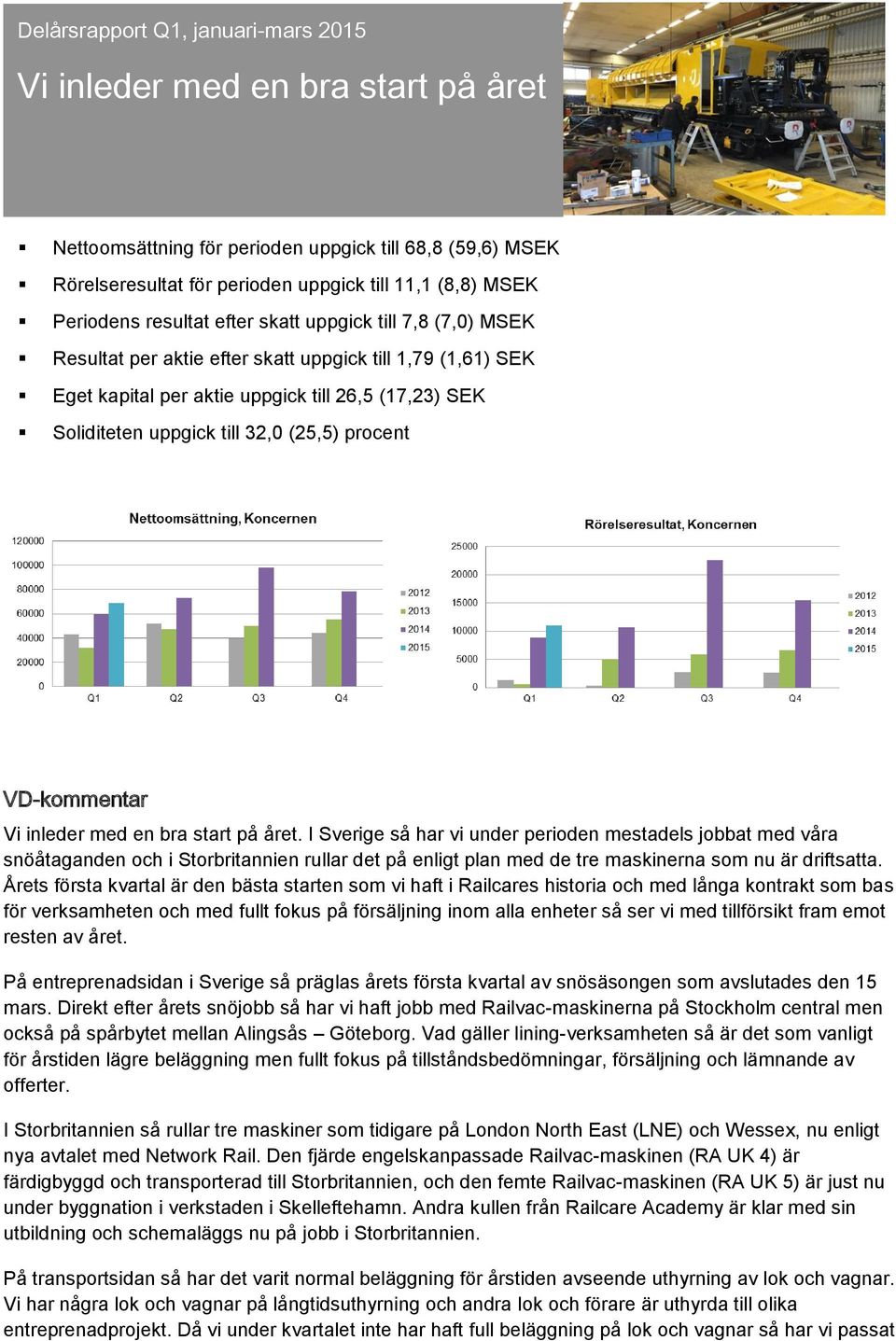 Soliditeten uppgick till 32,0 (25,5) procent VD-kommentar Vi inleder med en bra start på året.