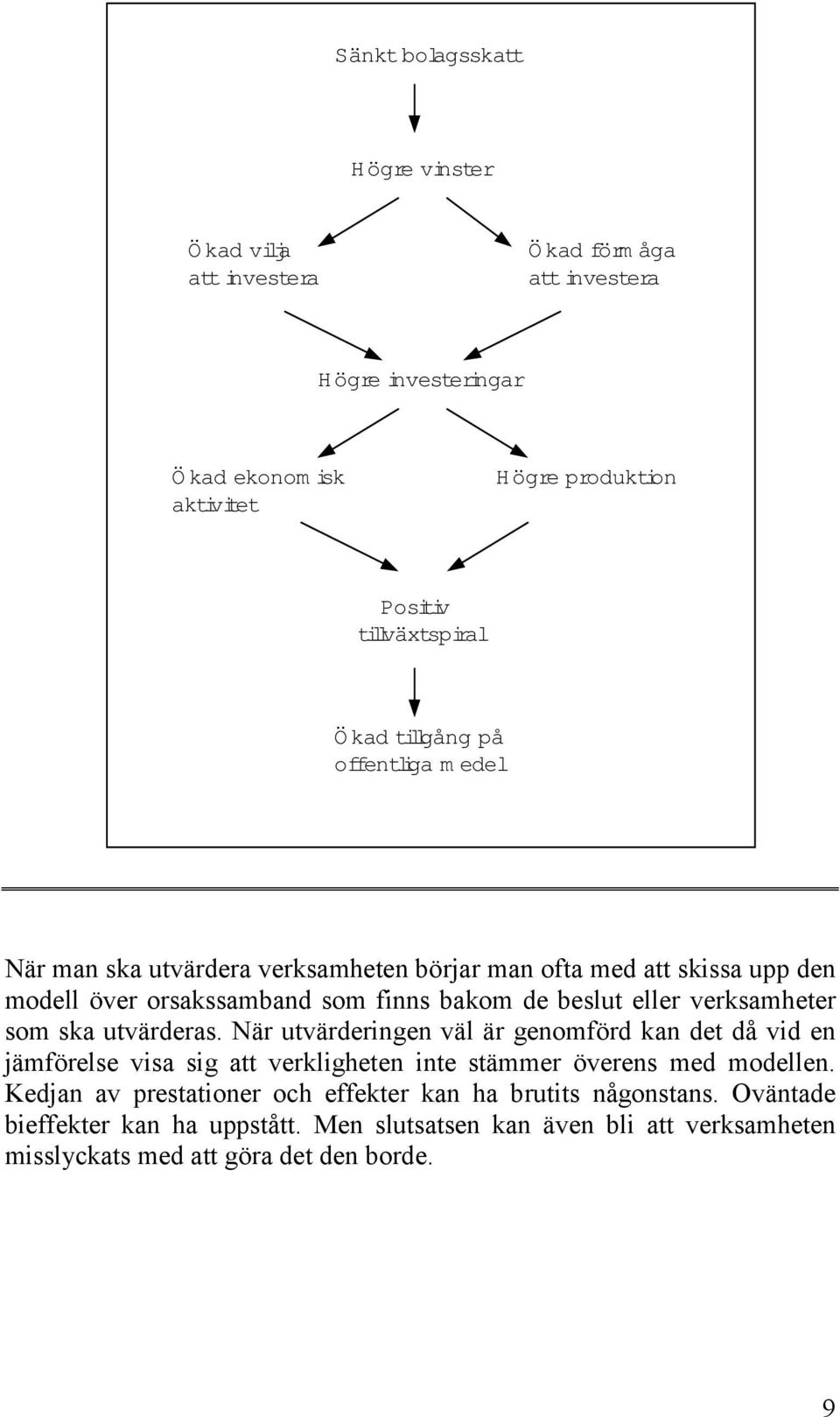 beslut eller verksamheter som ska utvärderas. När utvärderingen väl är genomförd kan det då vid en jämförelse visa sig att verkligheten inte stämmer överens med modellen.