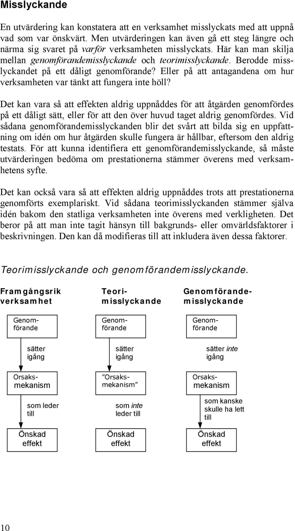 Berodde misslyckandet på ett dåligt genomförande? Eller på att antagandena om hur verksamheten var tänkt att fungera inte höll?