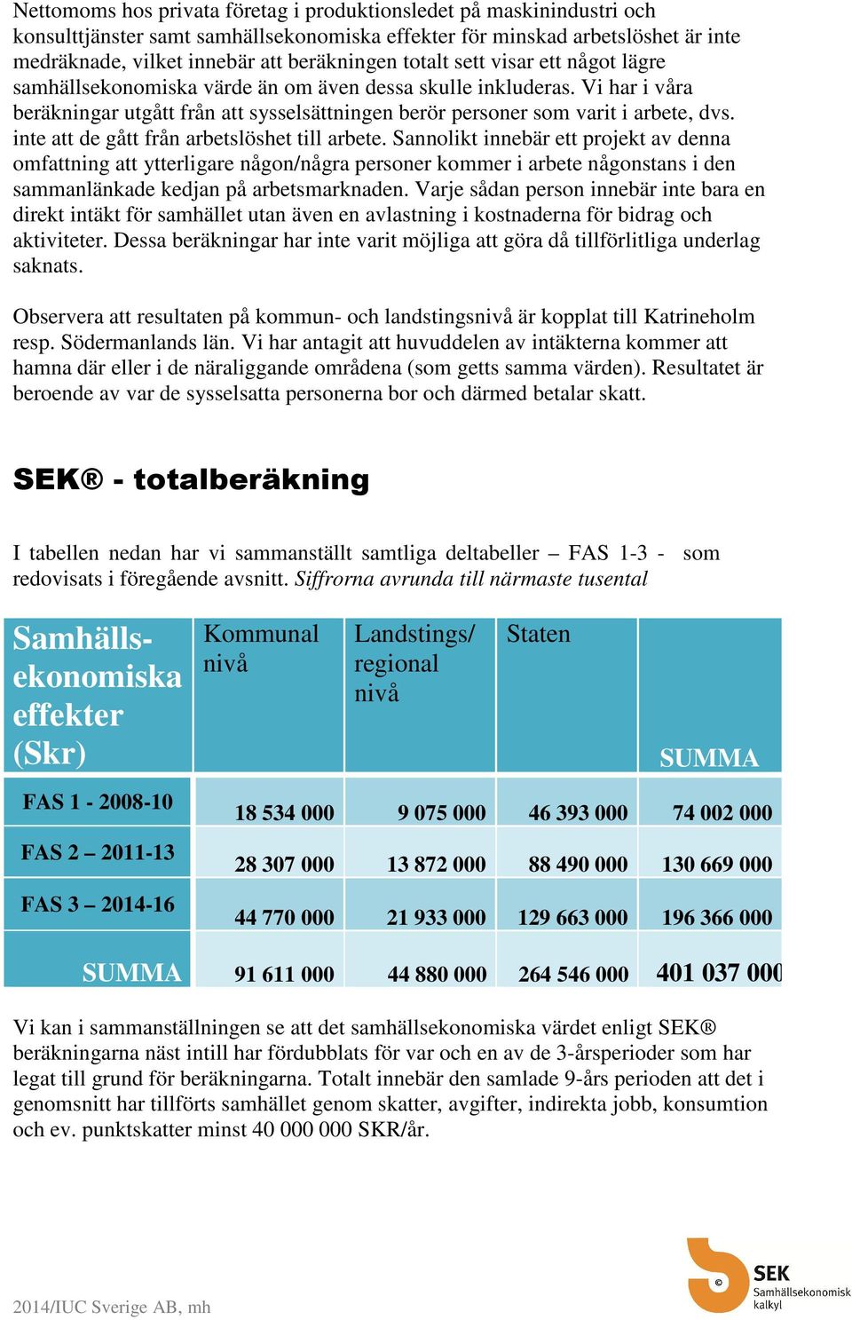 inte att de gått från arbetslöshet till arbete.