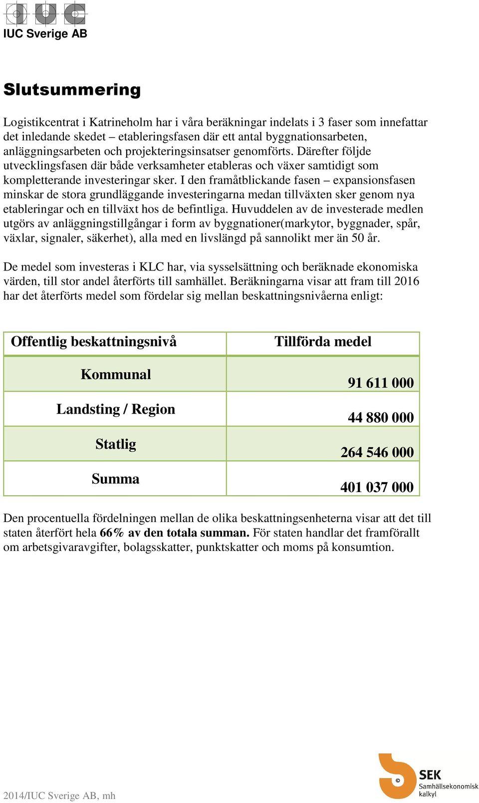 I den framåtblickande fasen expansionsfasen minskar de stora grundläggande investeringarna medan tillväxten sker genom nya etableringar och en tillväxt hos de befintliga.