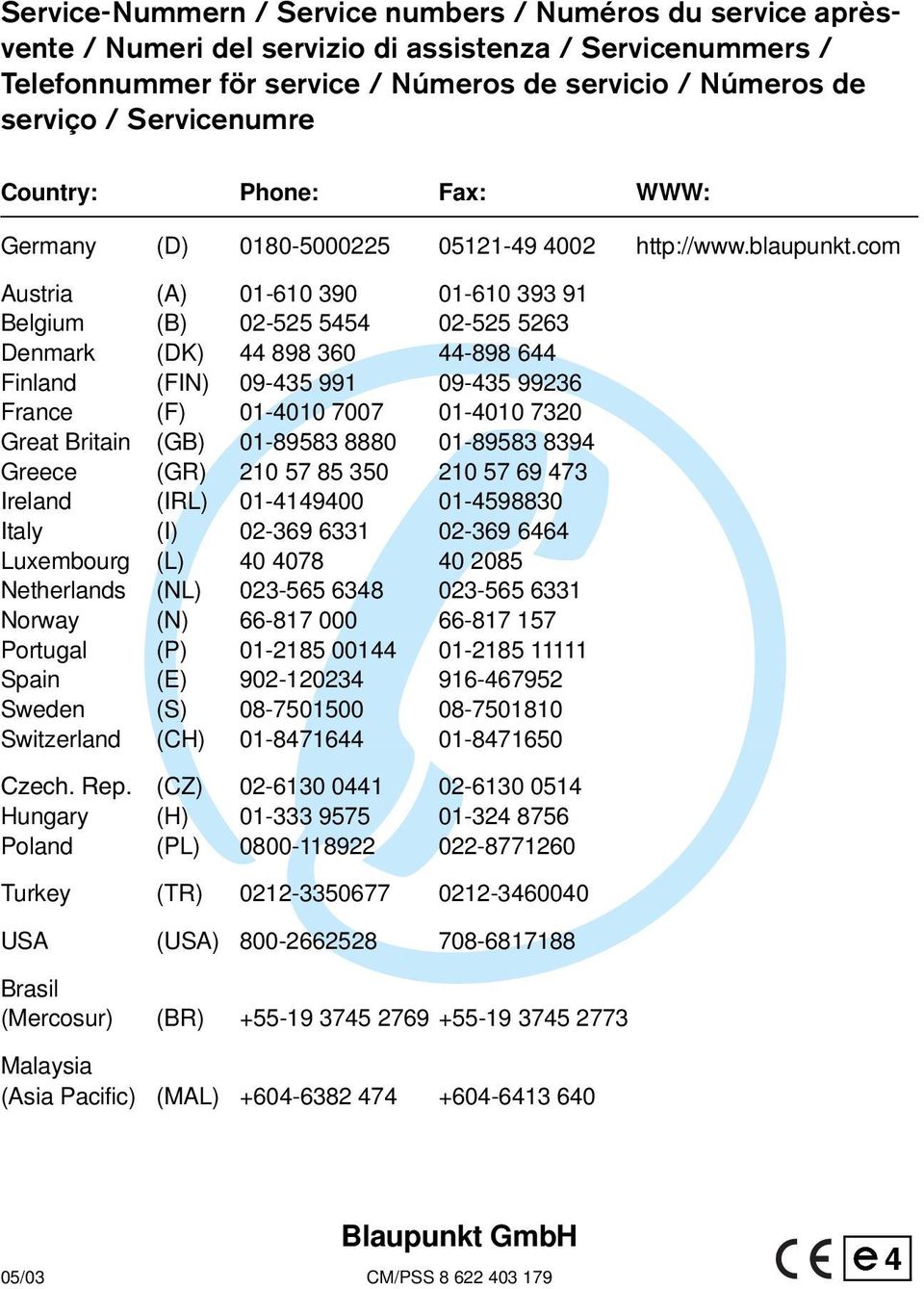 com Austria (A) 01-610 390 01-610 393 91 Belgium (B) 02-525 5454 02-525 5263 Denmark (DK) 44 898 360 44-898 644 Finland (FIN) 09-435 991 09-435 99236 France (F) 01-4010 7007 01-4010 7320 Great