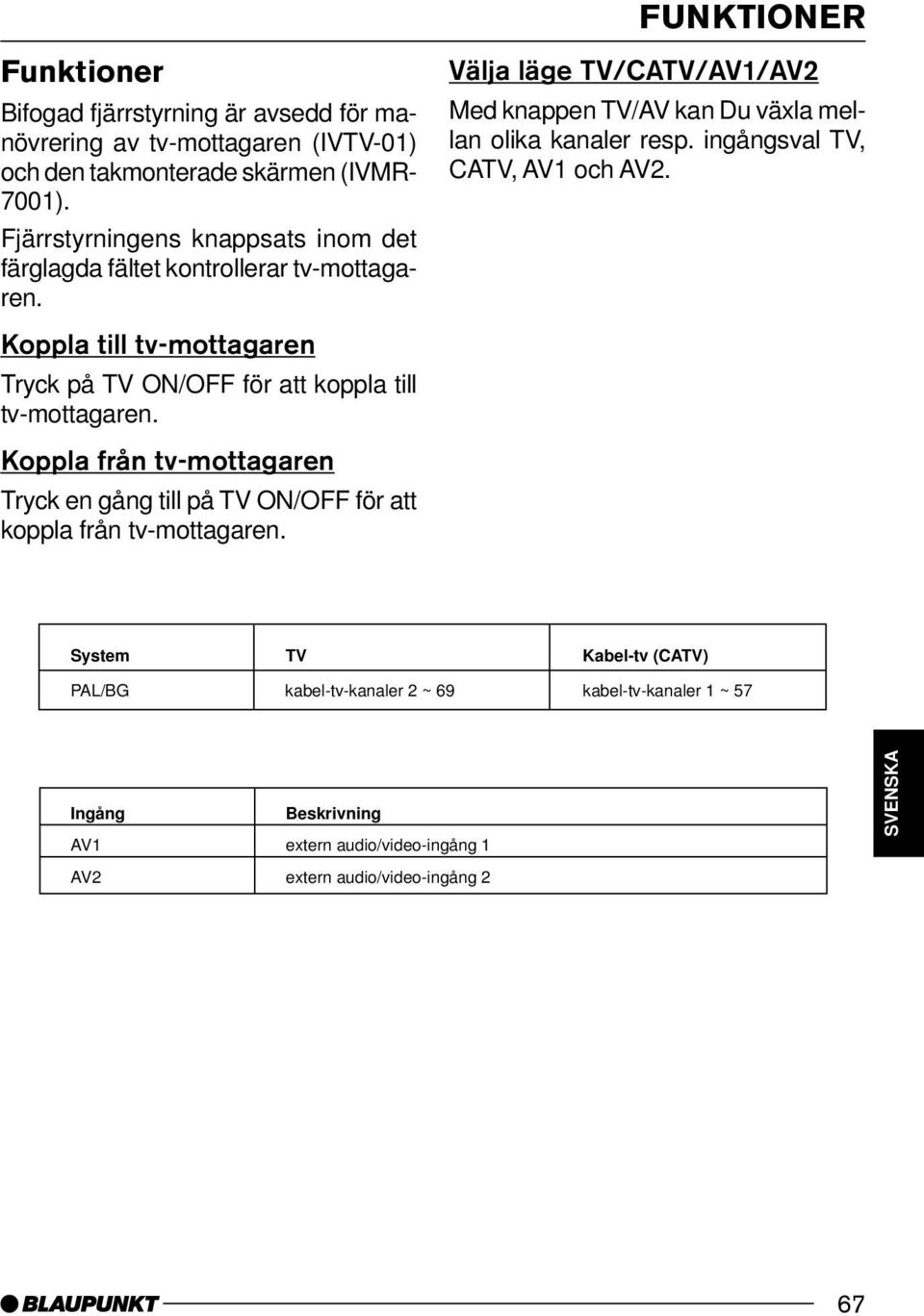 Koppla från tv-mottagaren Tryck en gång till på TV ON/OFF för att koppla från tv-mottagaren. Välja läge TV/CATV/AV1/AV2 Med knappen TV/AV kan Du växla mellan olika kanaler resp.