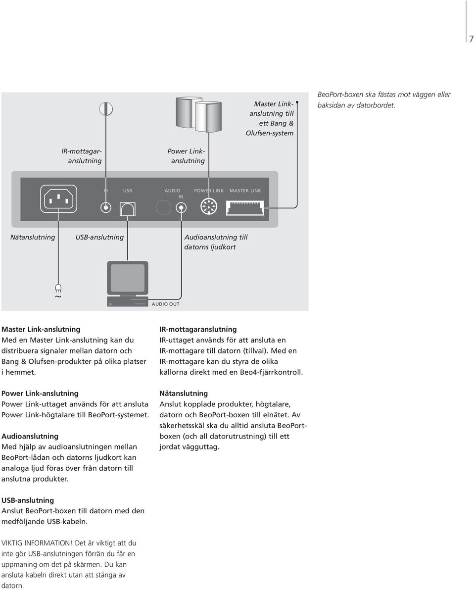 Link-anslutning kan du distribuera signaler mellan datorn och Bang & Olufsen-produkter på olika platser i hemmet.