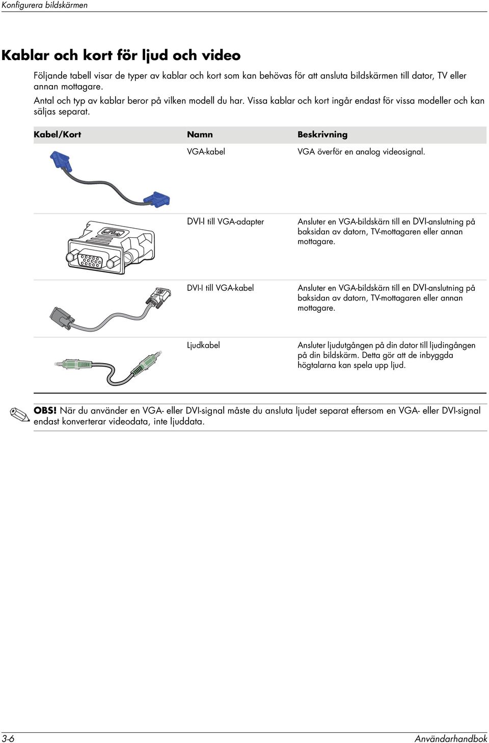 Kabel/Kort Namn Beskrivning VGA-kabel VGA överför en analog videosignal.