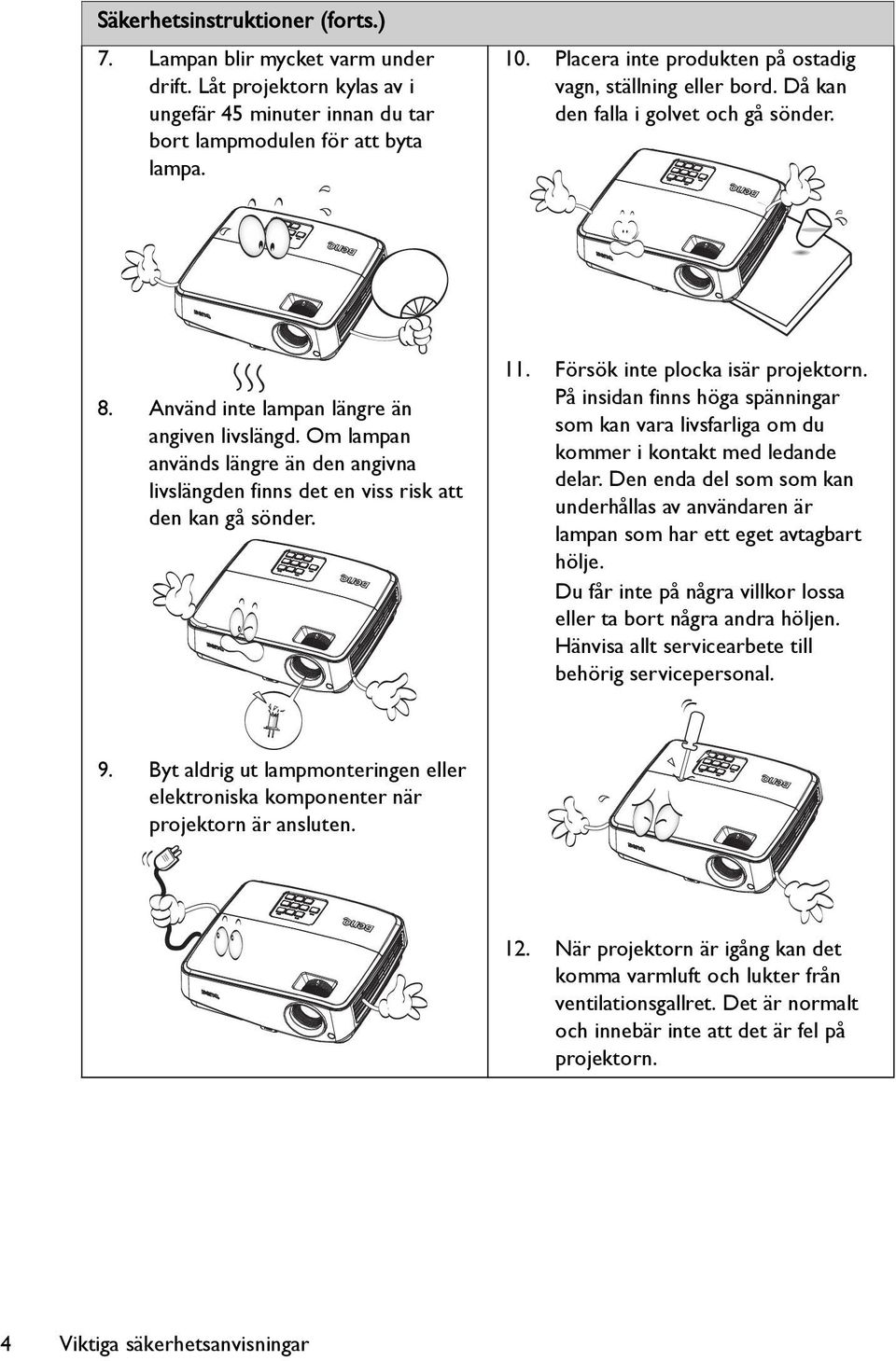 Om lampan används längre än den angivna livslängden finns det en viss risk att den kan gå sönder. 11. Försök inte plocka isär projektorn.