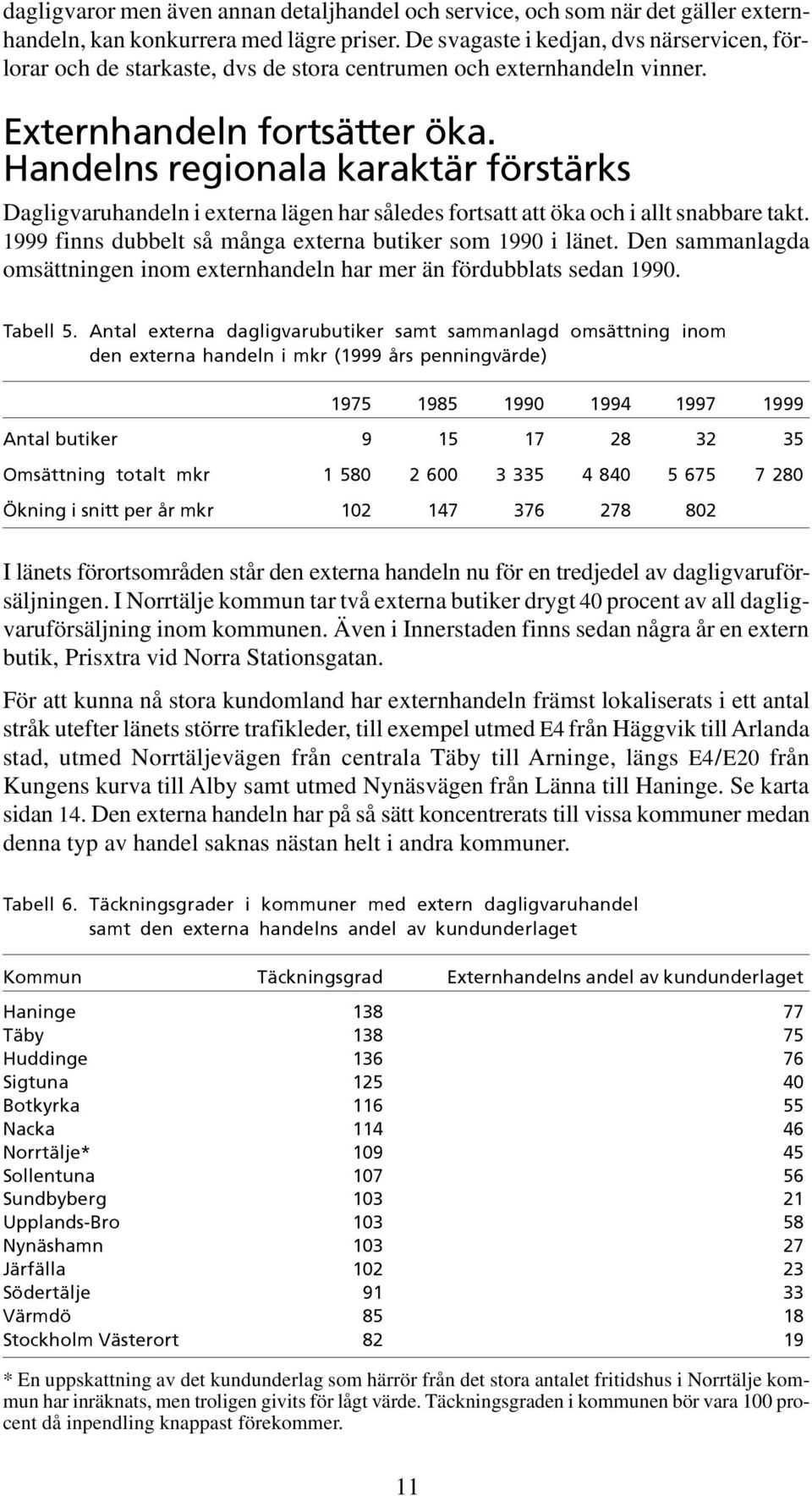 Dagligvaruhandeln i externa lägen har således fortsatt att öka och i allt snabbare takt. 1999 finns dubbelt så många externa butiker som 1990 i länet.