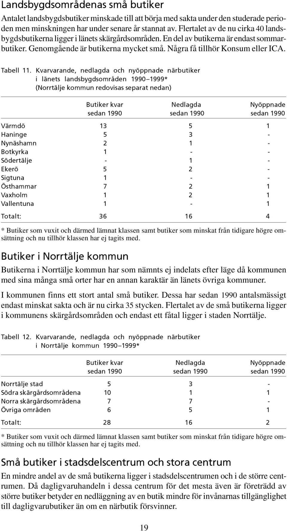 * Butiker som vuxit och därmed lämnat klassen samt butiker som minskat från tidigare högre omsättning och nu tillhör klassen har ej tagits med.