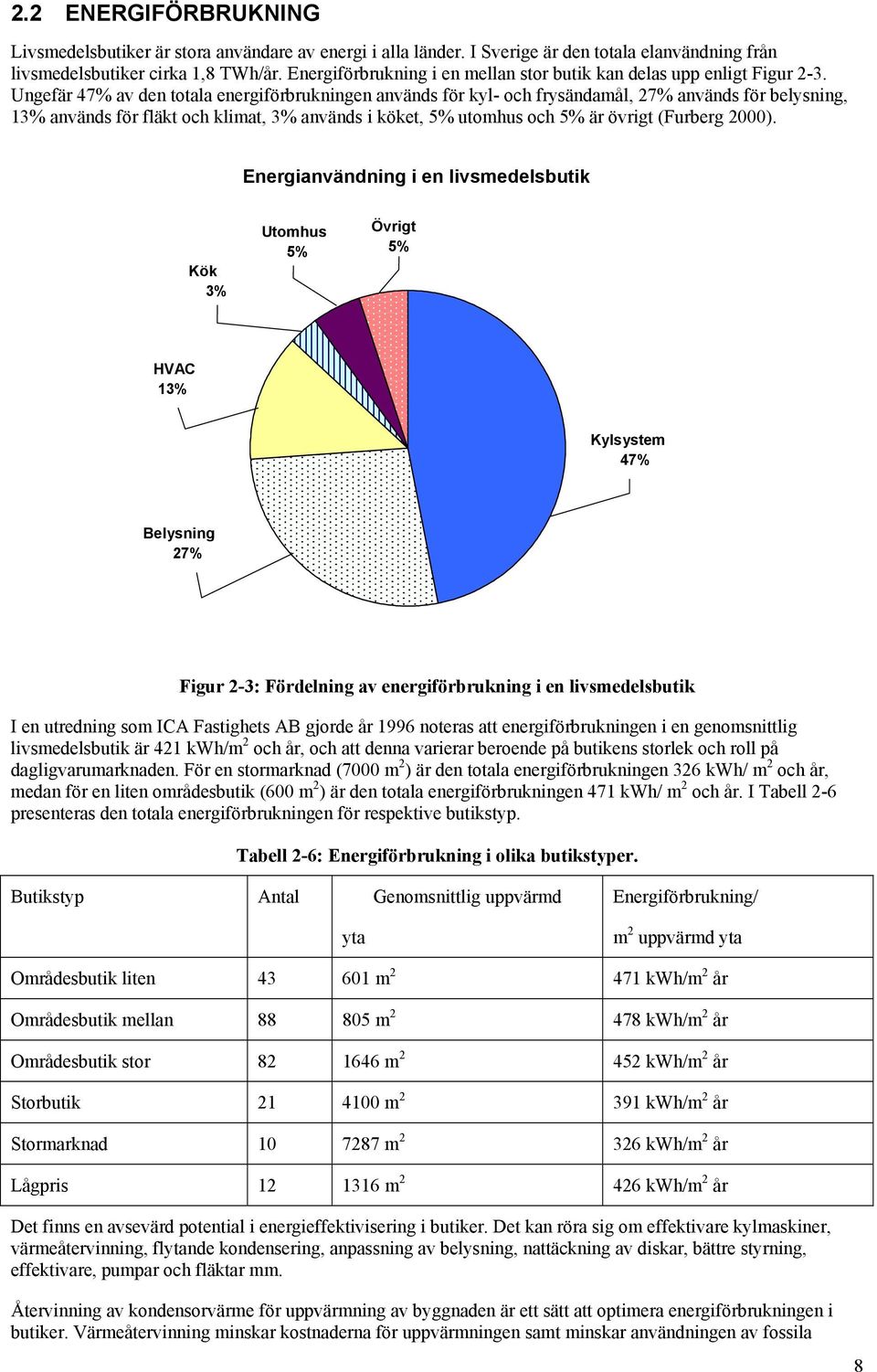 Ungefär 47% av den totala energiförbrukningen används för kyl- och frysändamål, 27% används för belysning, 13% används för fläkt och klimat, 3% används i köket, 5% utomhus och 5% är övrigt (Furberg