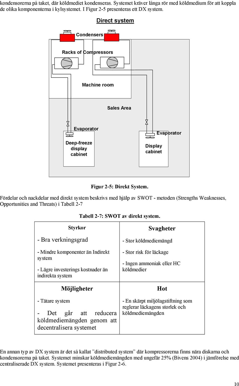 Fördelar och nackdelar med direkt system beskrivs med hjälp av SWOT - metoden (Strengths Weaknesses, Opportunities and Threats) i Tabell 2-7 Tabell 2-7: SWOT av direkt system.