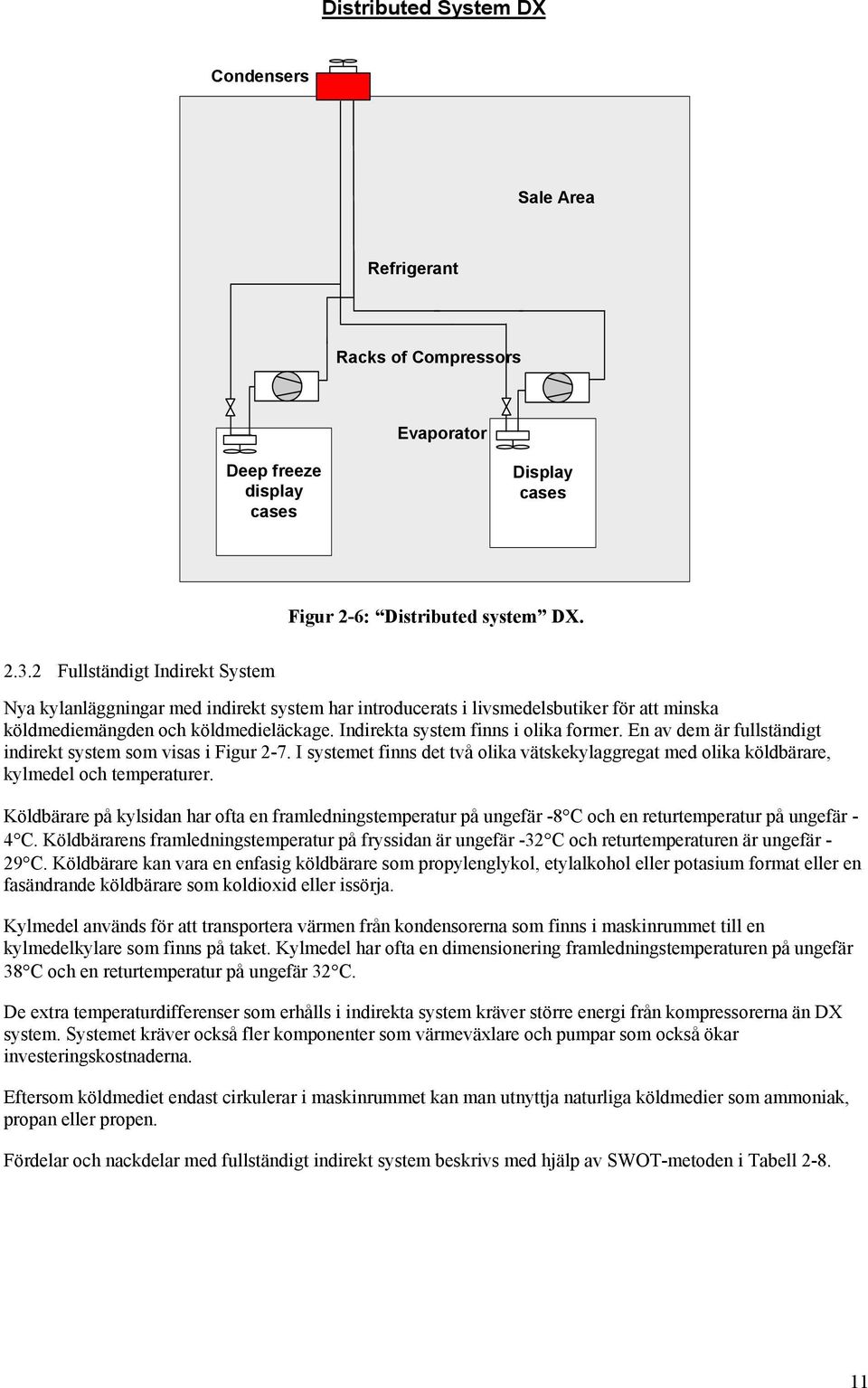 Indirekta system finns i olika former. En av dem är fullständigt indirekt system som visas i Figur 2-7.