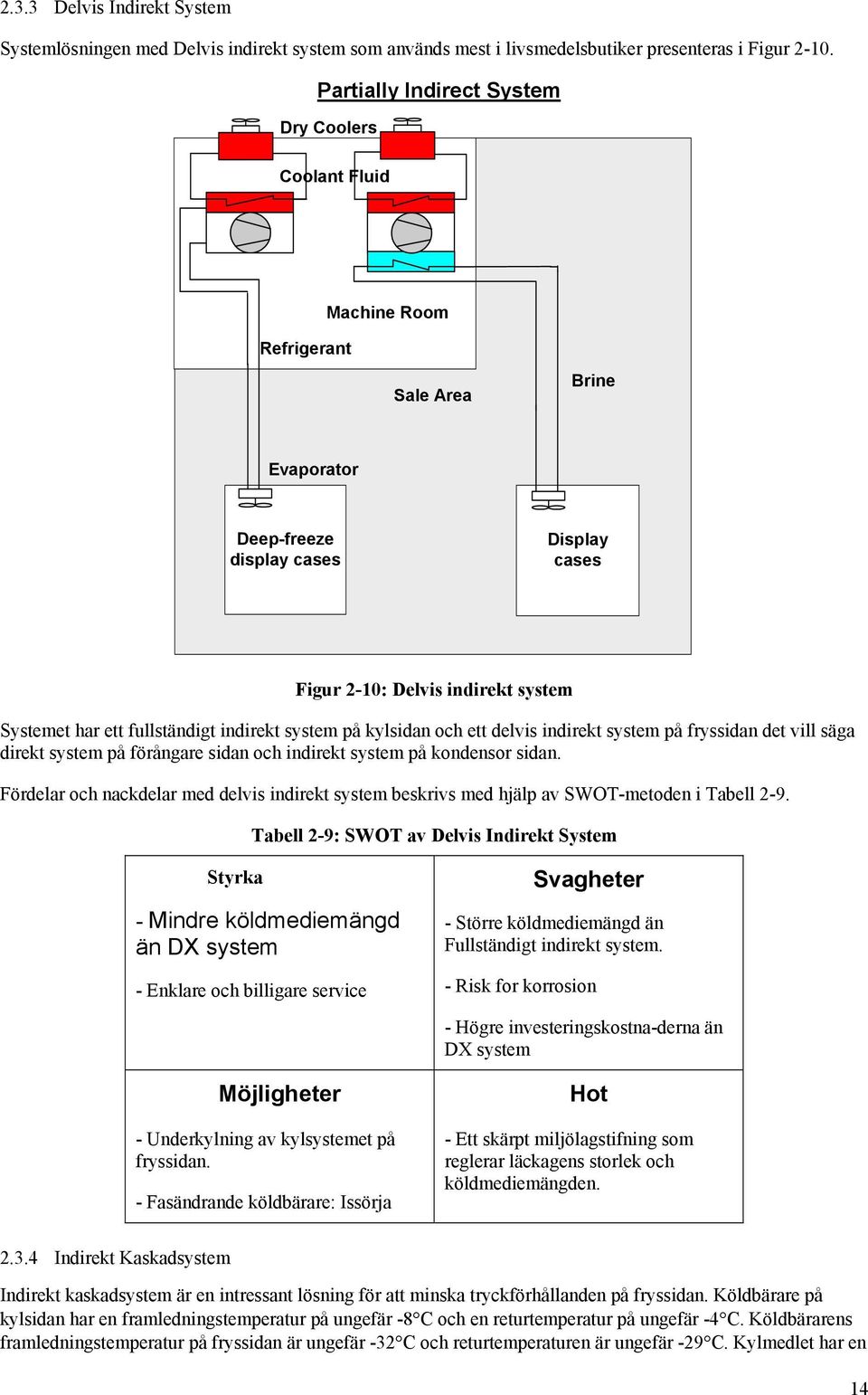 fullständigt indirekt system på kylsidan och ett delvis indirekt system på fryssidan det vill säga direkt system på förångare sidan och indirekt system på kondensor sidan.